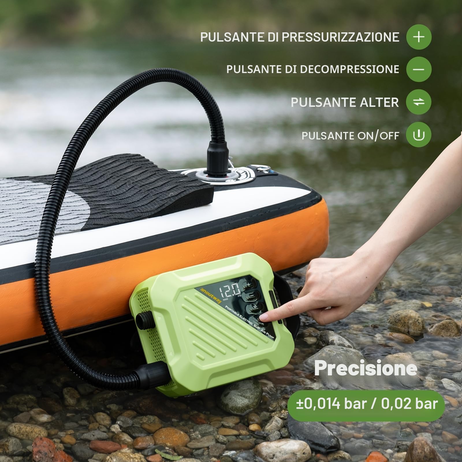 20PSI Pompa Elettrica SUP, Pompa per SUP Ricaricabile Batteria, Gonfiatore SUP Auto-Off Portatile, Compressore Aria Elettrico Pompa per Tavole da Paddle, Kayak, Ali del Vento