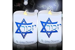 Electric Yahrzeit Candle: A Symphony of Reverence and Remembrance