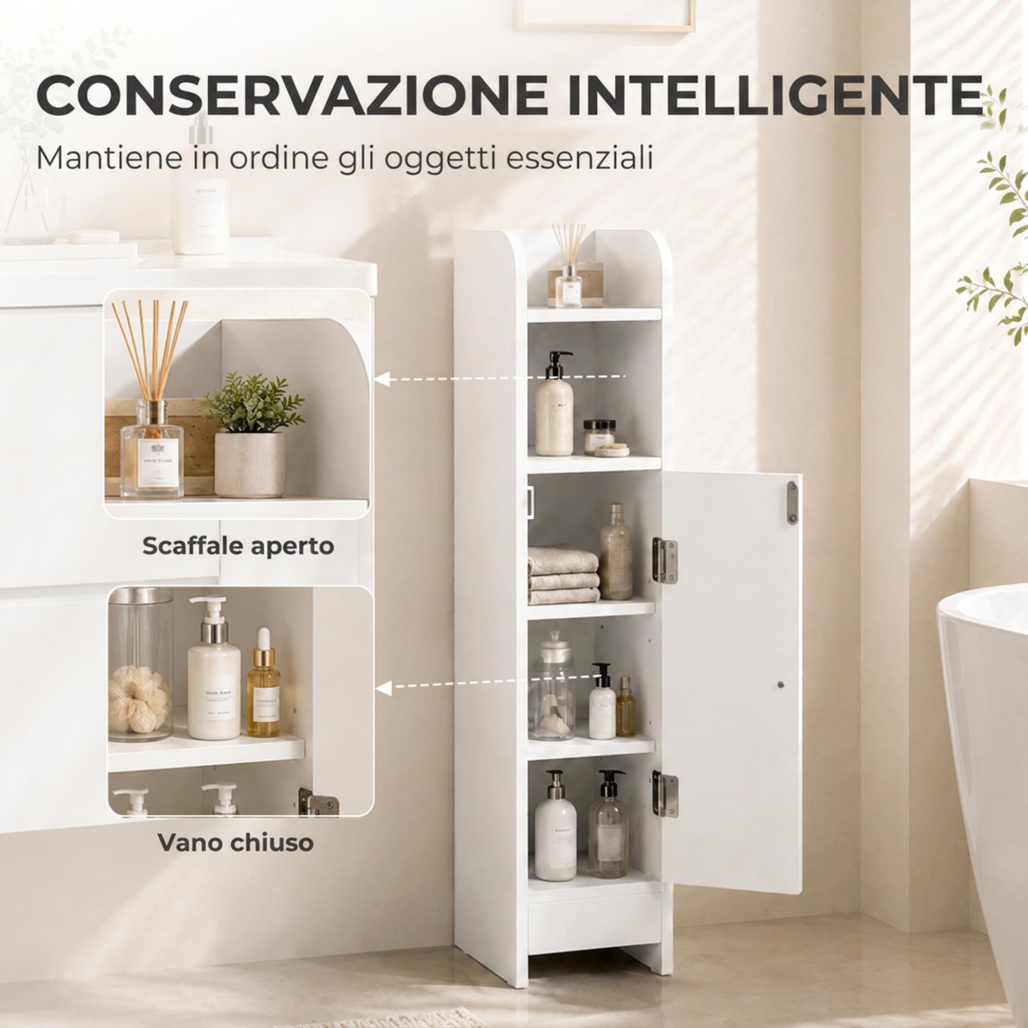 HOMCOM Mobile Bagno Salvaspazio Stretto, 18x20x80 cm, Bianco