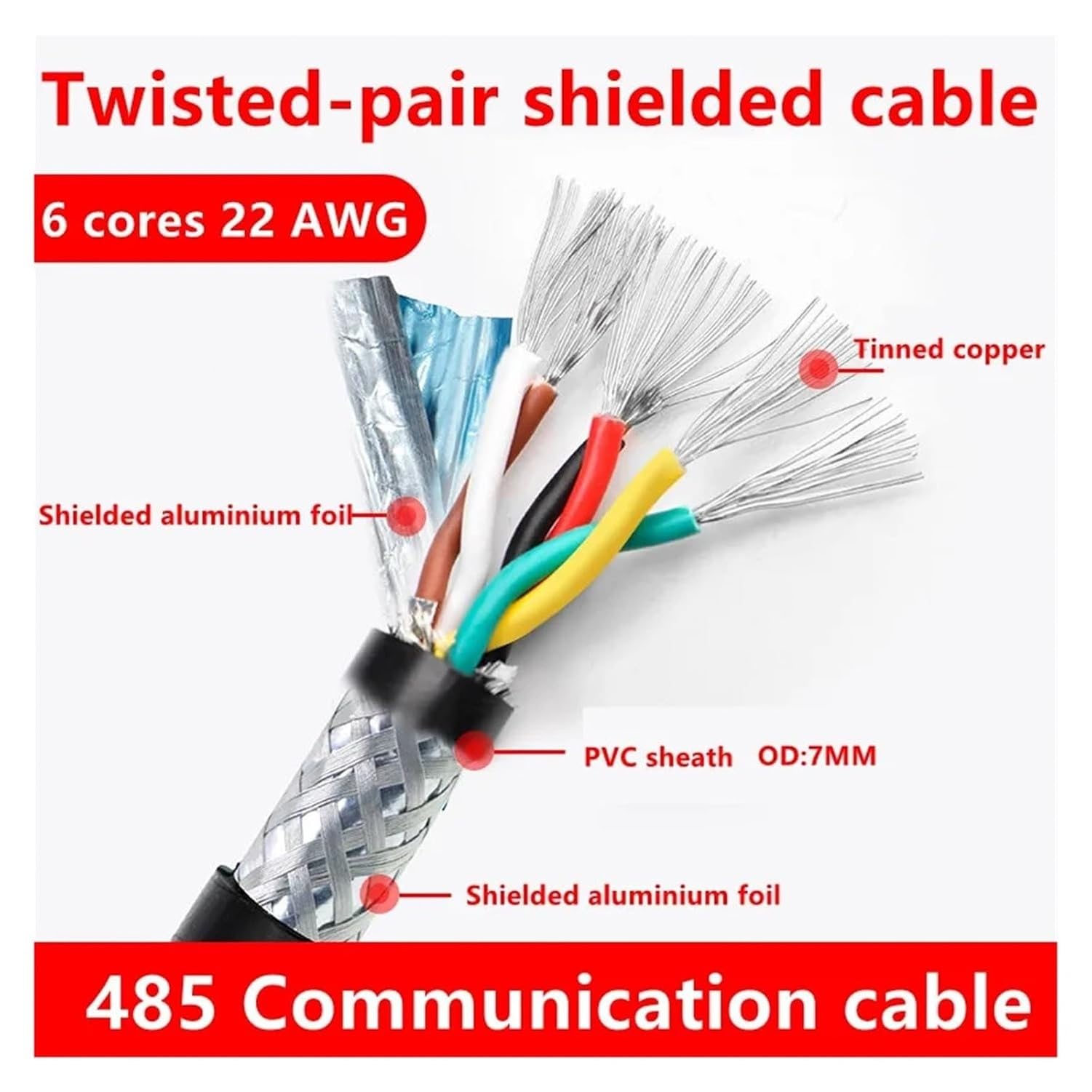 Cavo di Controllo Segnale Schermato Rame Torsadato RVSP, 6 nucleo 22awg 5m