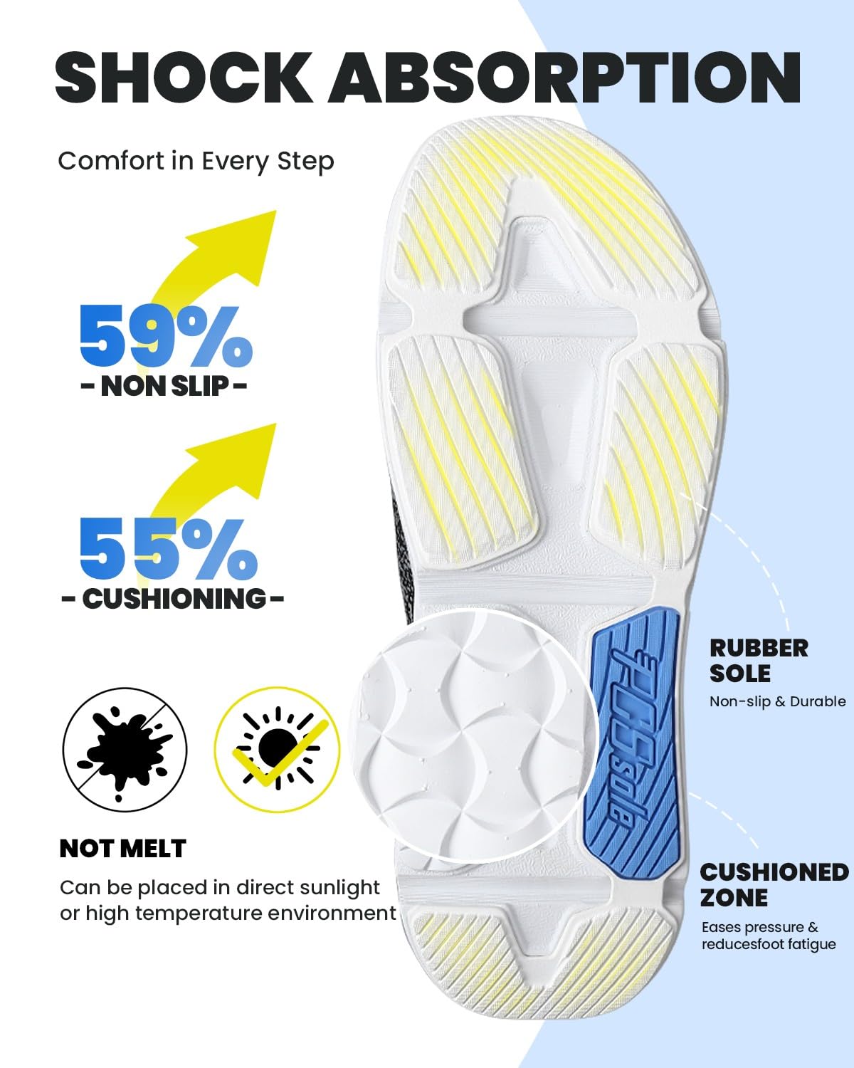 PCSsole Zehentrenner für Männer, Orthopädische Sandalen mit starker Fußgewölbeunterstützung, Weiche Polsterung & Gummisohle, Effektive Schmerzlinderung bei Plantarfasziitis, Plattfuß & Fersenschmerz