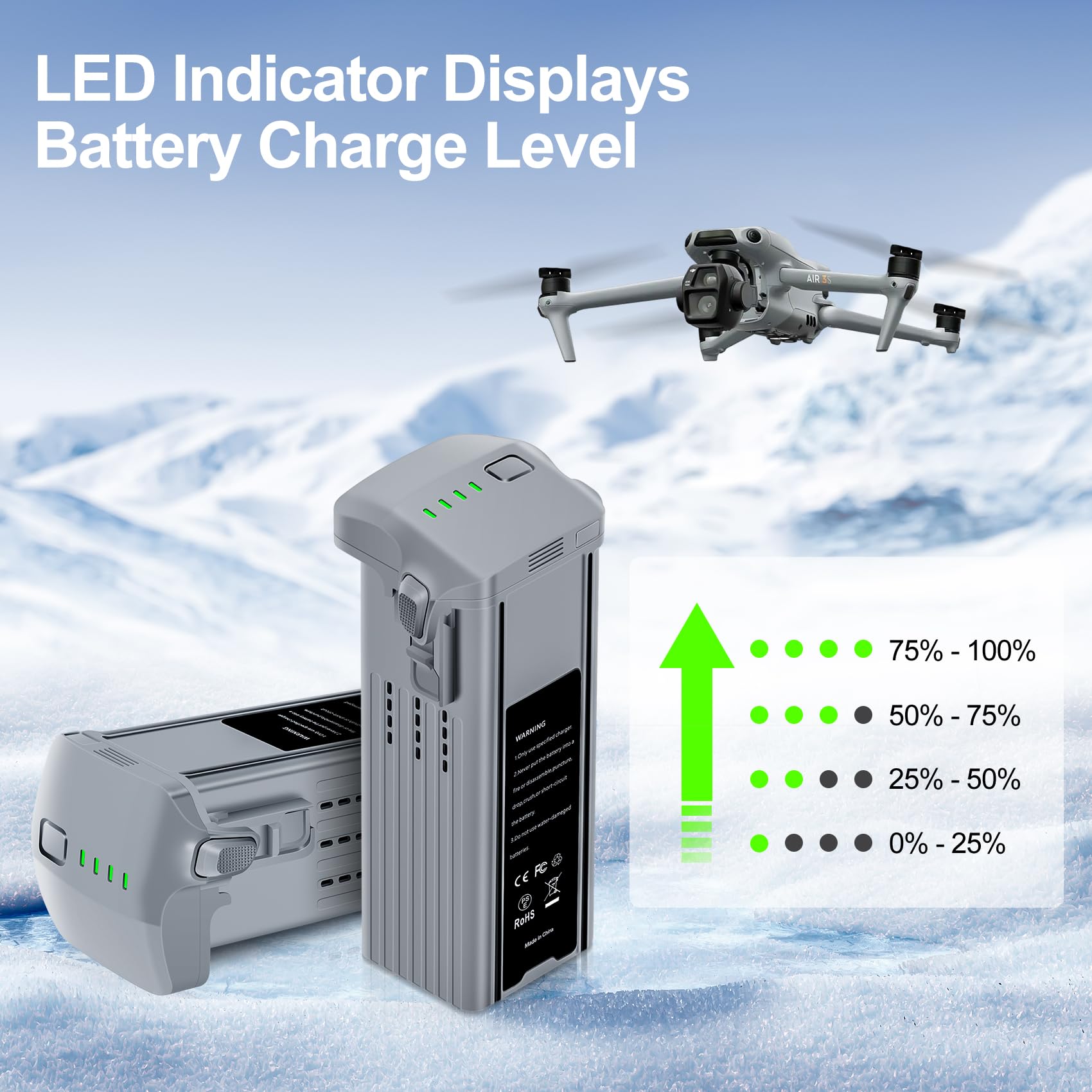 Fantasyo Batteria Air 3, 4276 mAh, batteria di volo intelligente, confezione da 2, compatibile con drone DJI DJI Air 3/Air 3S