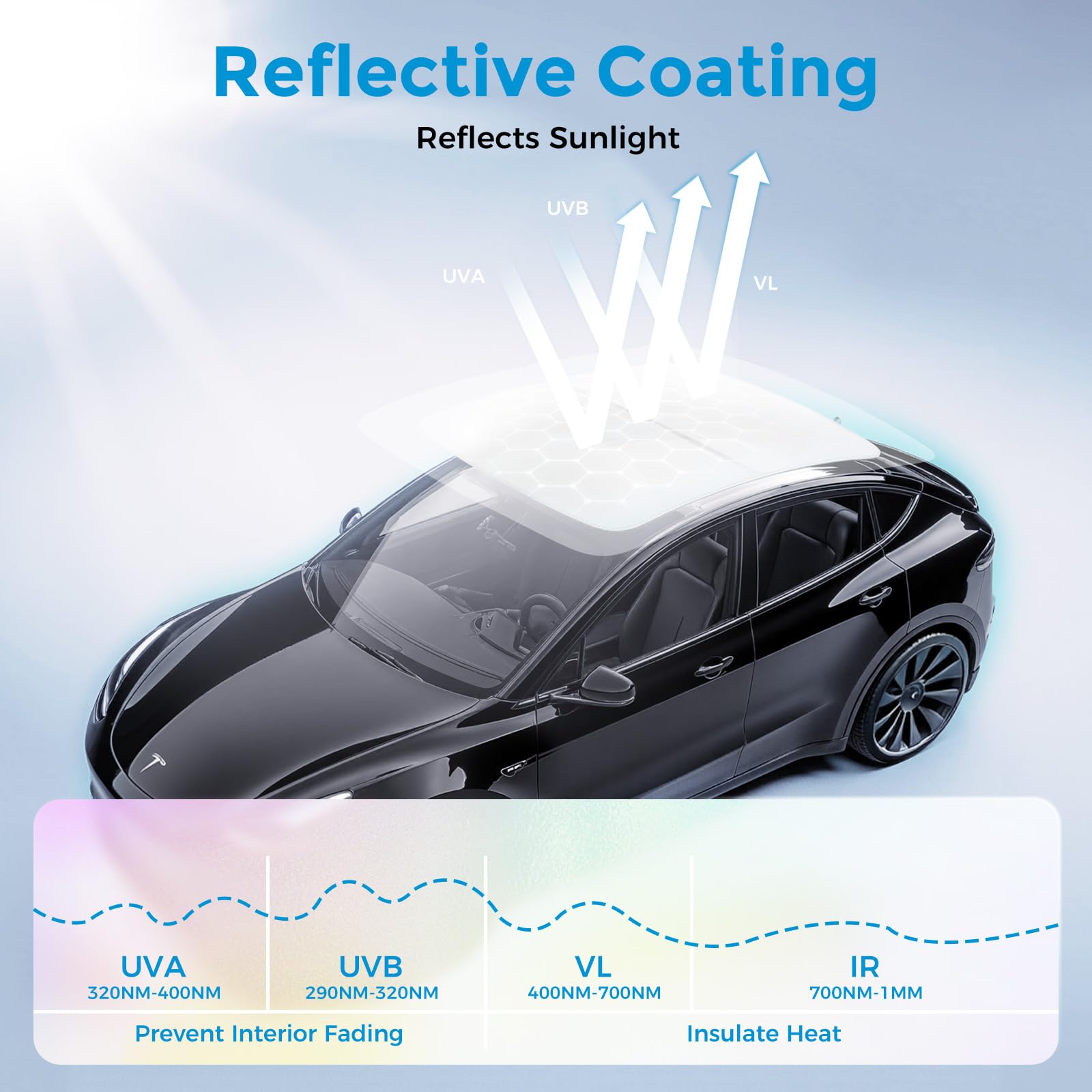 Tesla Model 3 ルーフサンシェード 2017-2023 Amazon.co.jp: KUNIST ルーフサンシェード Tesla Model 3 2023用