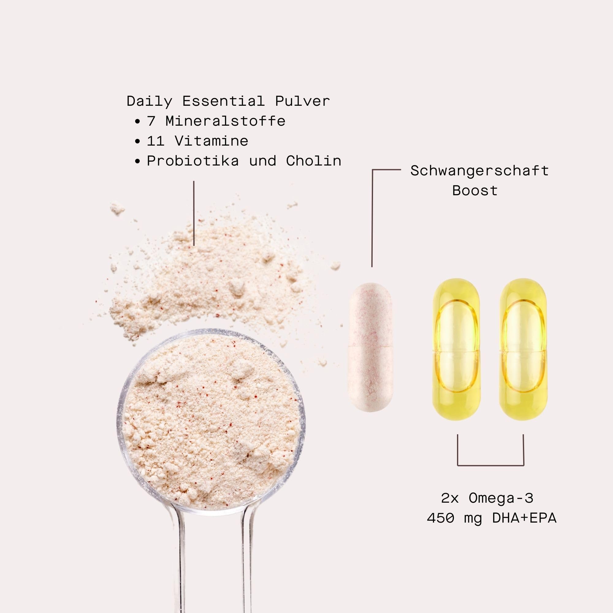 LUNARY Schwangerschaft Set | Folsäure Schwangerschaft & Omega 3