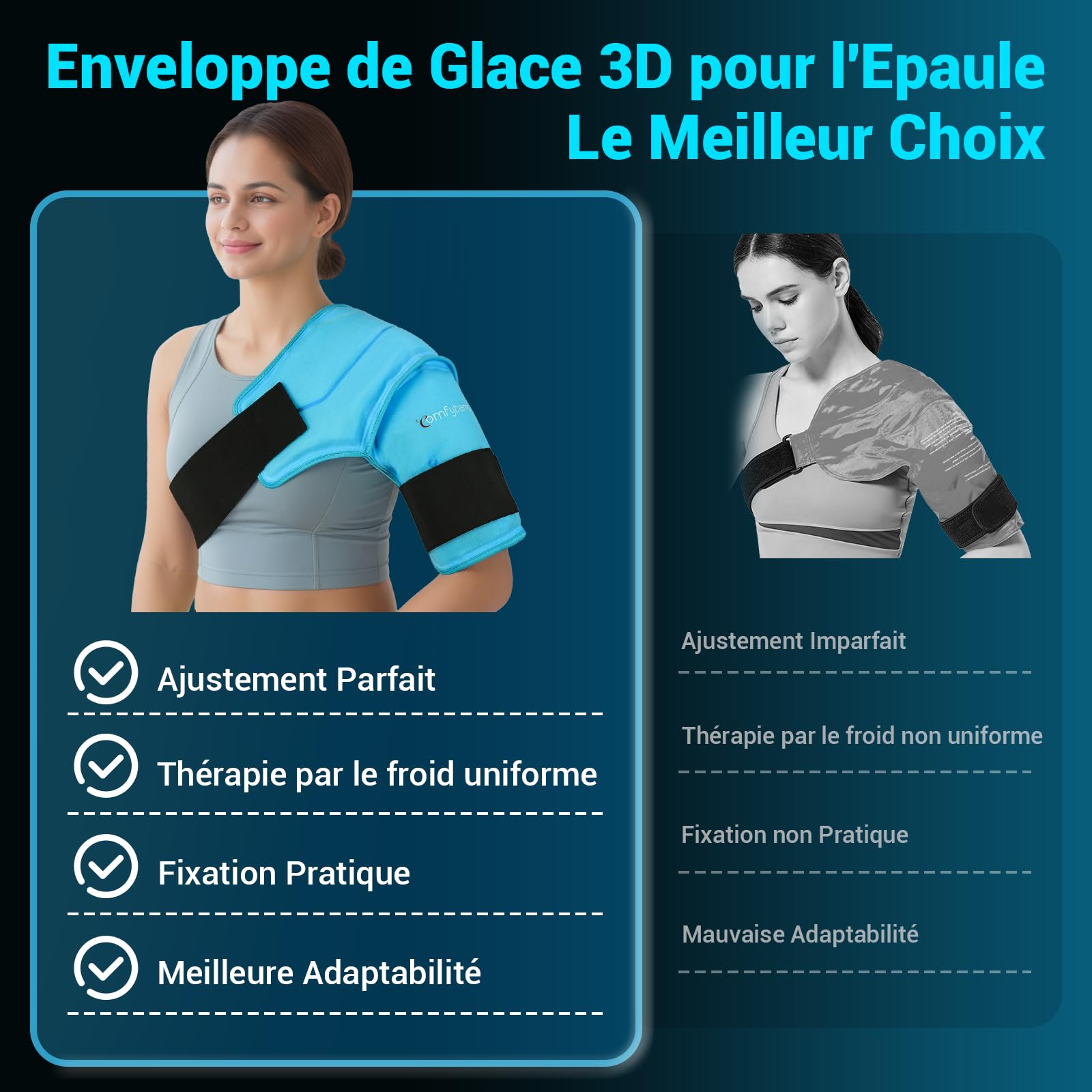 Comfytemp Poche de Glace pour Épaule, 3D Sac Réutilisable, Thérapie Chaud/Froid, Soulagement Douleur Épaule, Tendinite, Adapte Épaules Gauche Droite