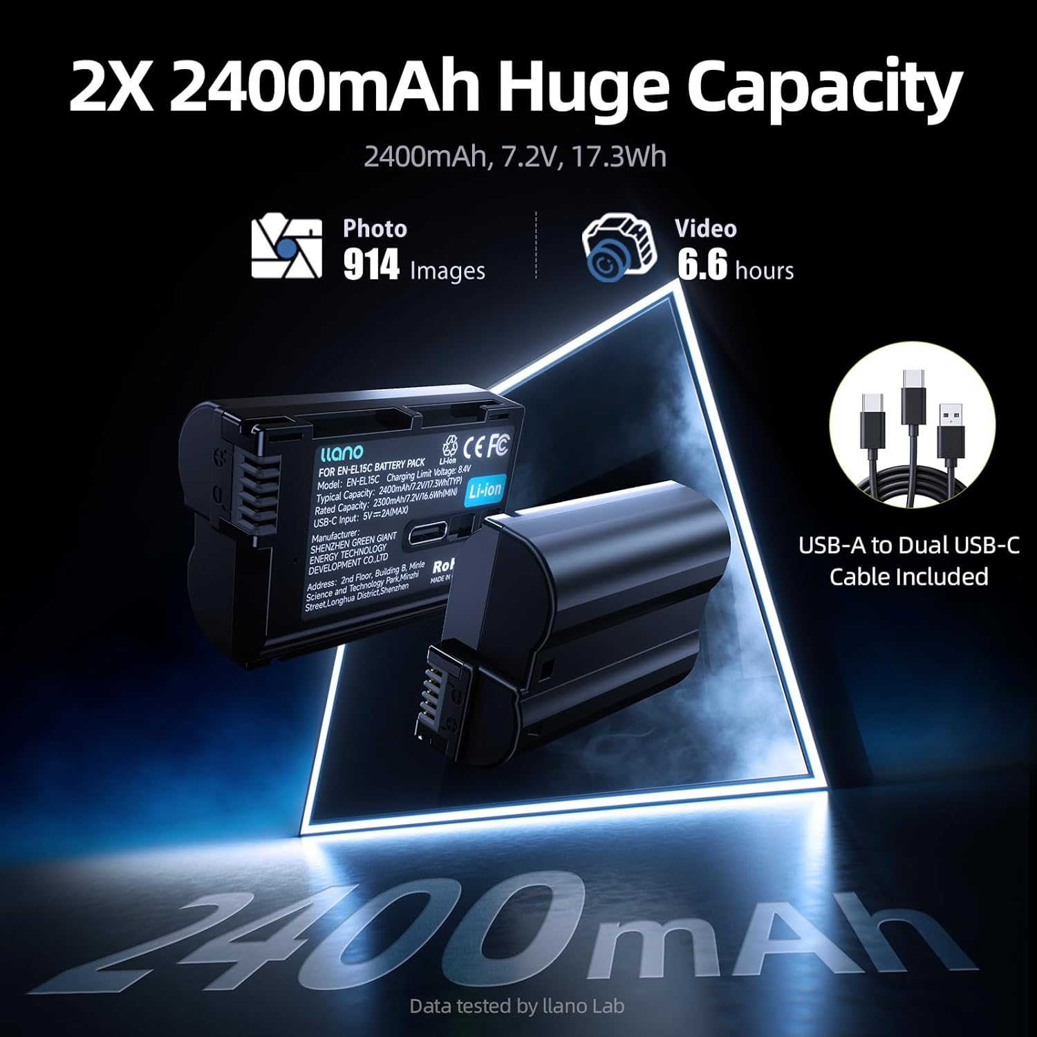 llano 2-Pack 2400mAh USB-C EN-EL15C Battery for Nikon Z8, ZR, Zf, Z6III, D850, Z7II, Z6II, Z7, Z6, D7500, D750, Z5, D7200, D7100, D810 Cameras, Fully decoded, Fast Rechargeable, Replacement Batteries - Image 3