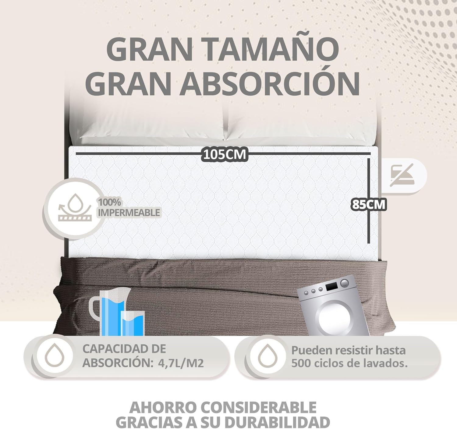Empapadores Cama Adultos 105x85 cm (Pack X2) Reutilizable Super Absorbente - Lavables con alas 4 Capas - Impermeable - Empapadores Bebe y Adulto - Protector de 105 y alas de 50cm