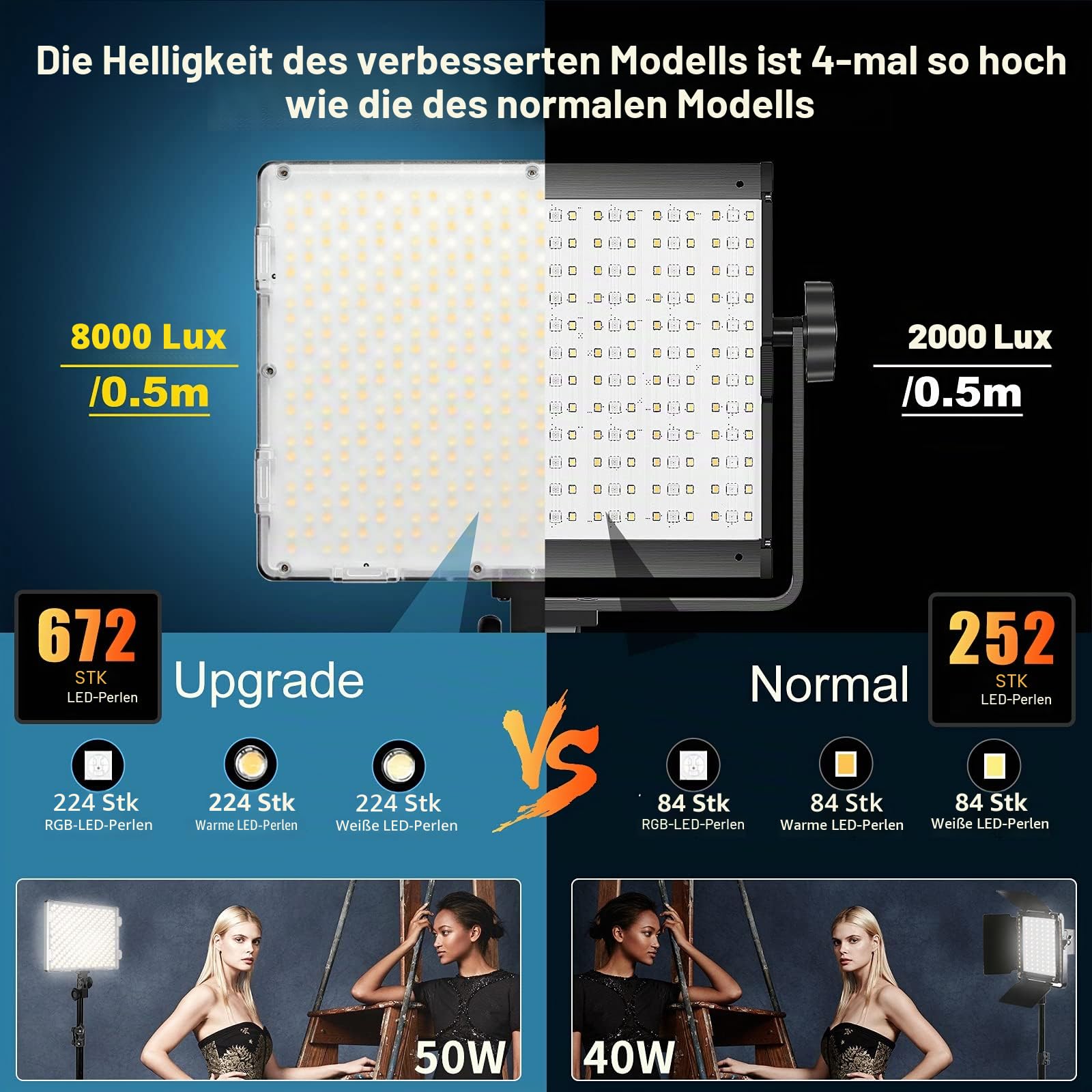 GVM RGB Videolicht Panel mit Lichtstativ Set, 2er Pack 50W LED Fotolicht mit APP Steuerung, 3200K-5600K Studiolicht Fotografie Licht mit 18 Lichteffekt für YouTube Studio Foto Streaming 8000Lux/0,5m