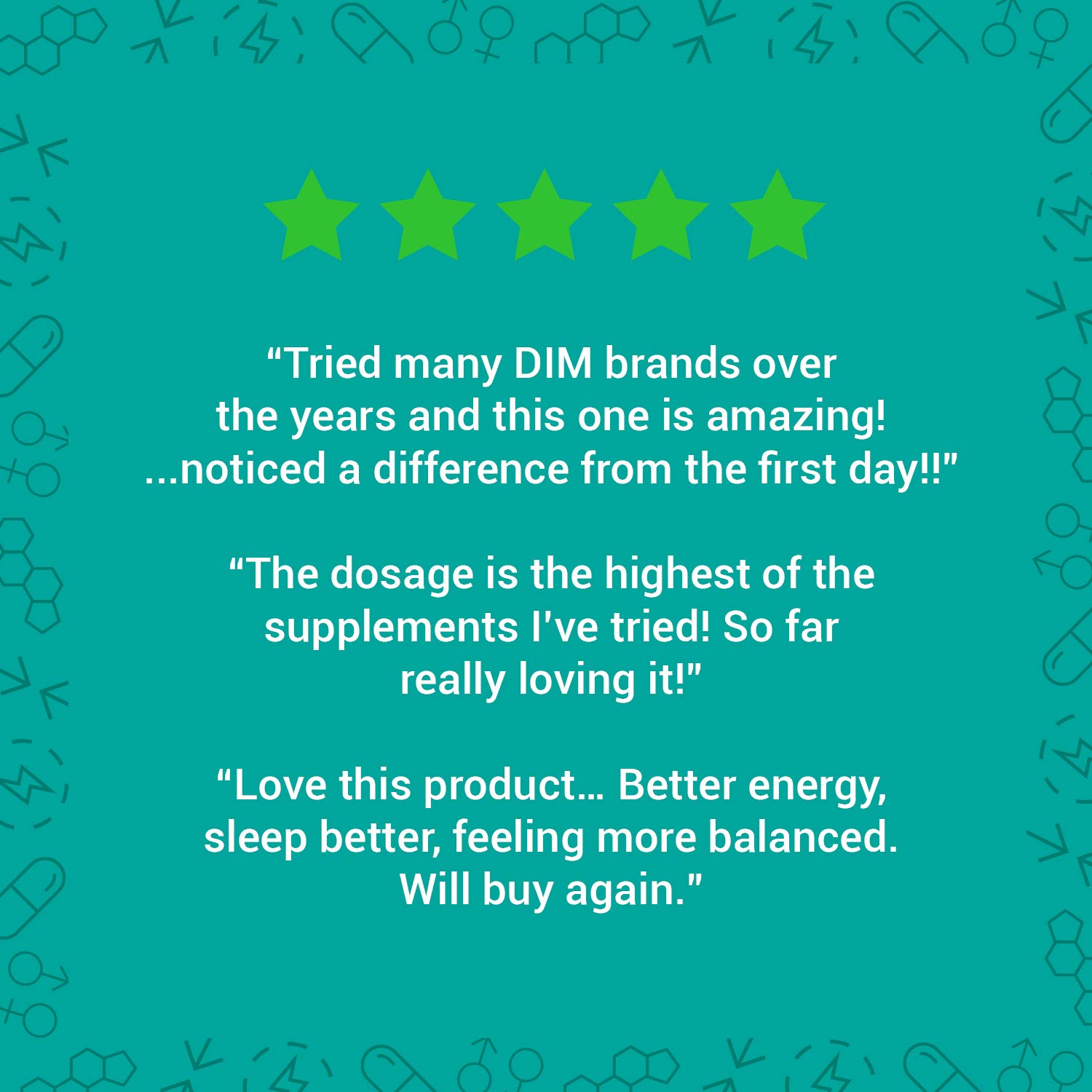 Zhou DIM Active Menopause & Estrogen Metabolism Supplement with 250mg