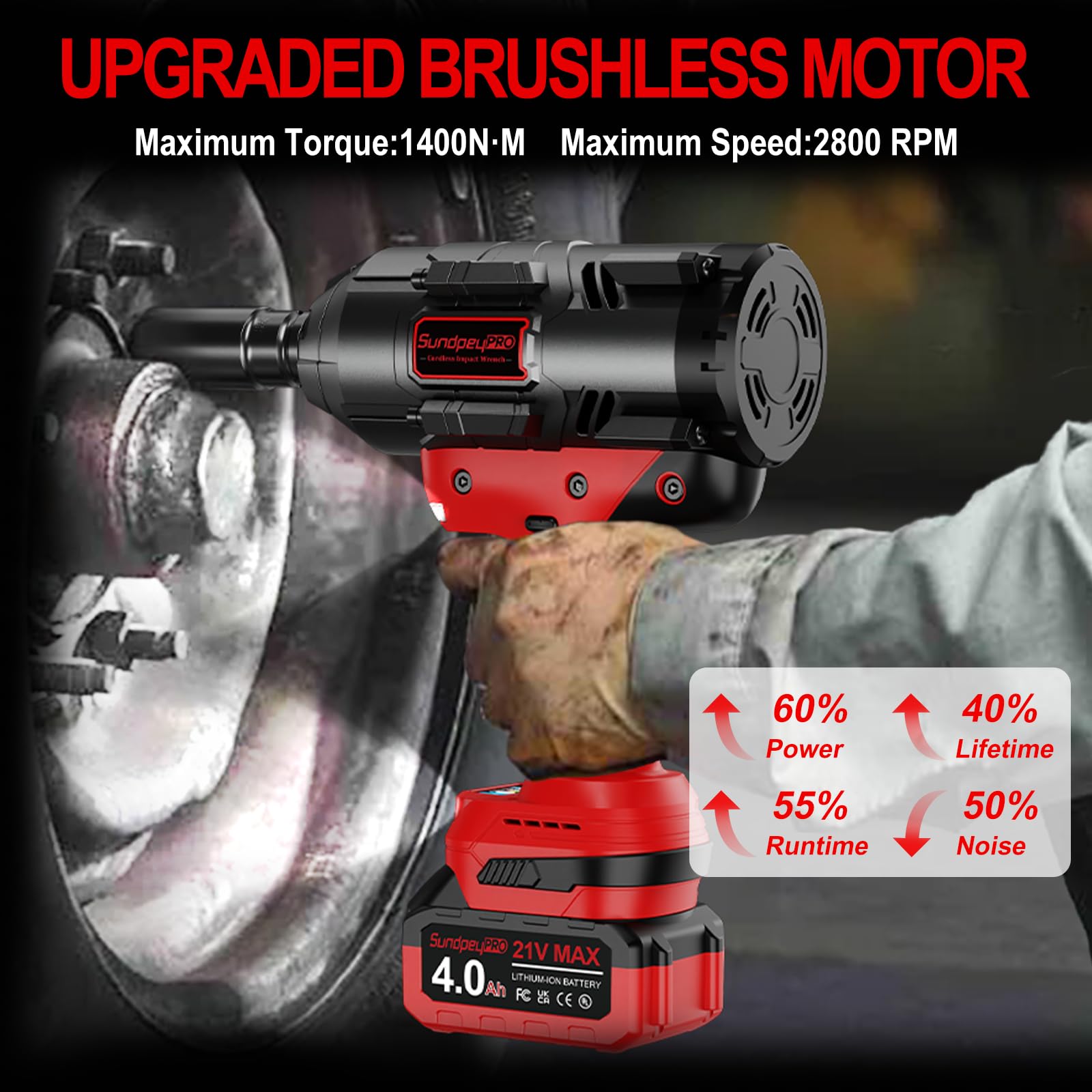 Llave de Impacto Inalámbrica 1400Nm con 2 x 4.0Ah Baterías, Rojo