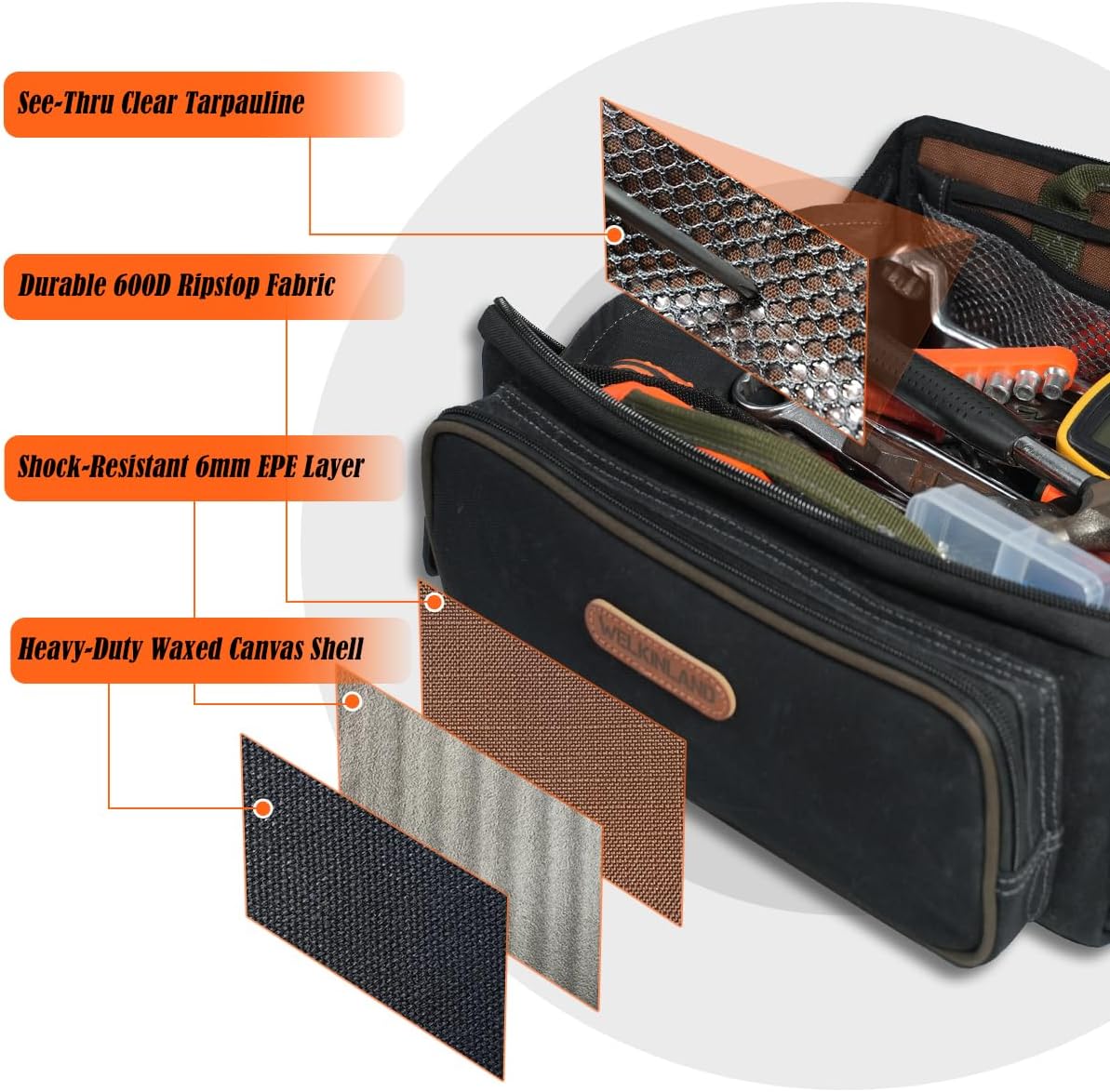 WELKINLAND LayFlat Tool Pouch Organizer, 13-Inch Small Tool Bag, Heavy-Duty Waxed Canvas Tool Pouch, 5-Pocket Small Tool Bags with Zipper, Wide-Open Electrician Tool Bag - Image 8