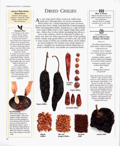 The Encyclopedia of Herbs, Spices, & Flavorings/a Cook's Compendium