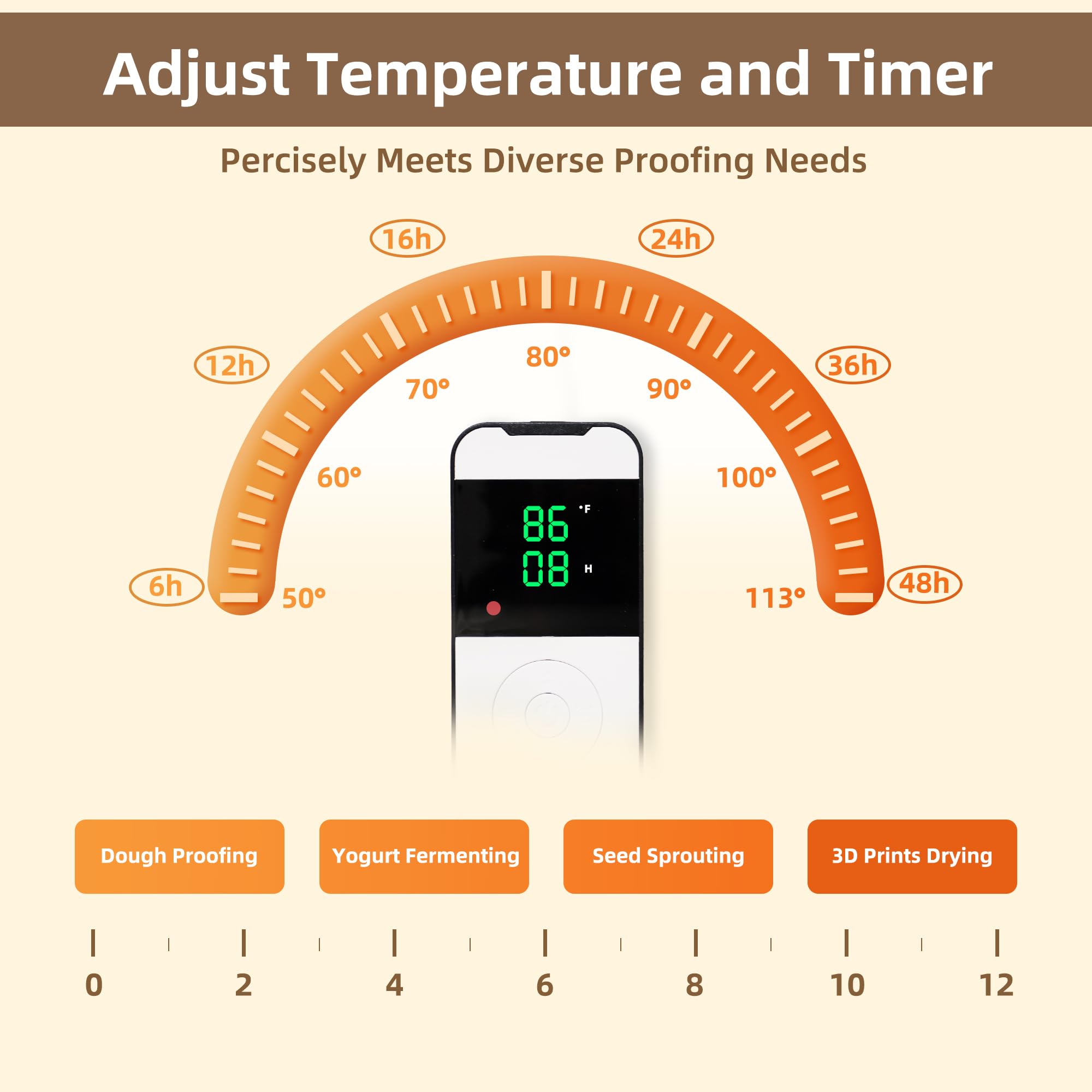 Składane pudełko do pieczenia chleba z kontrolą temperatury 50~45.0 °C i timerem 48H i czujnikiem NTC, odporne na ciasto, widoczne zapinane na zamek błyskawiczny pudełko na rozrusznik do chleba, pizzy