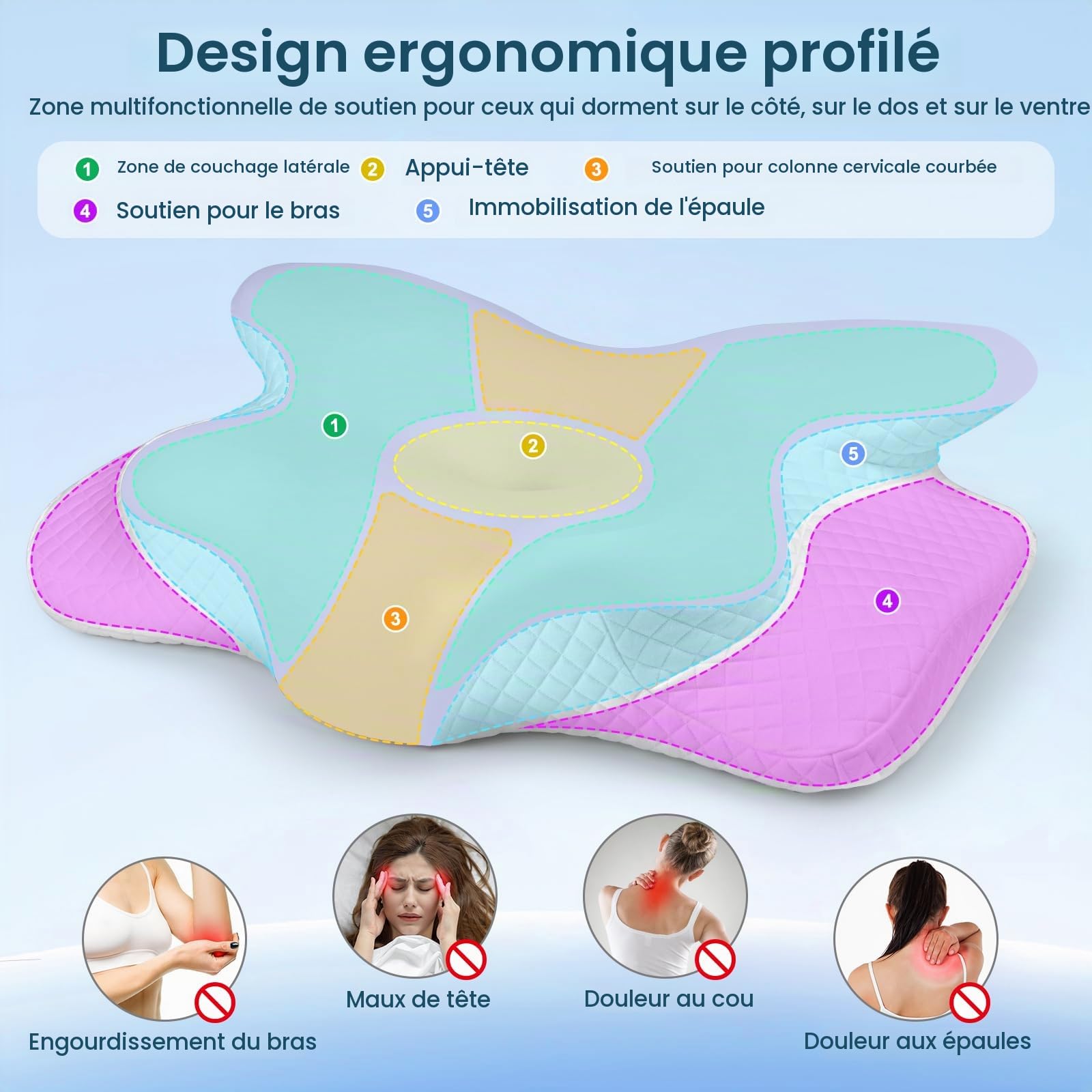Oreiller Ergonomique Cervical à Mémoire de Forme, 2 en 1 avec Hauteur Réglable, Housse Lavable, Oreiller Memoire Forme Idéal pour Dormir, 62 x 41 x 13/11 cm—Violet Clair