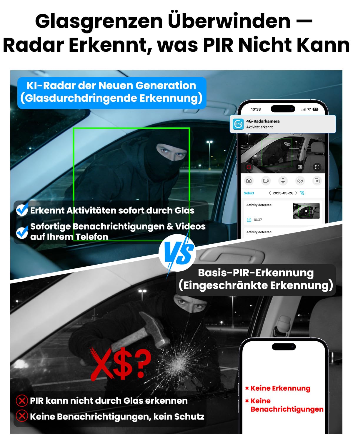 Bextgoo 4G LTE Überwachungskamera mit SIM Karte, 4K Mini Kamera ohne WLAN