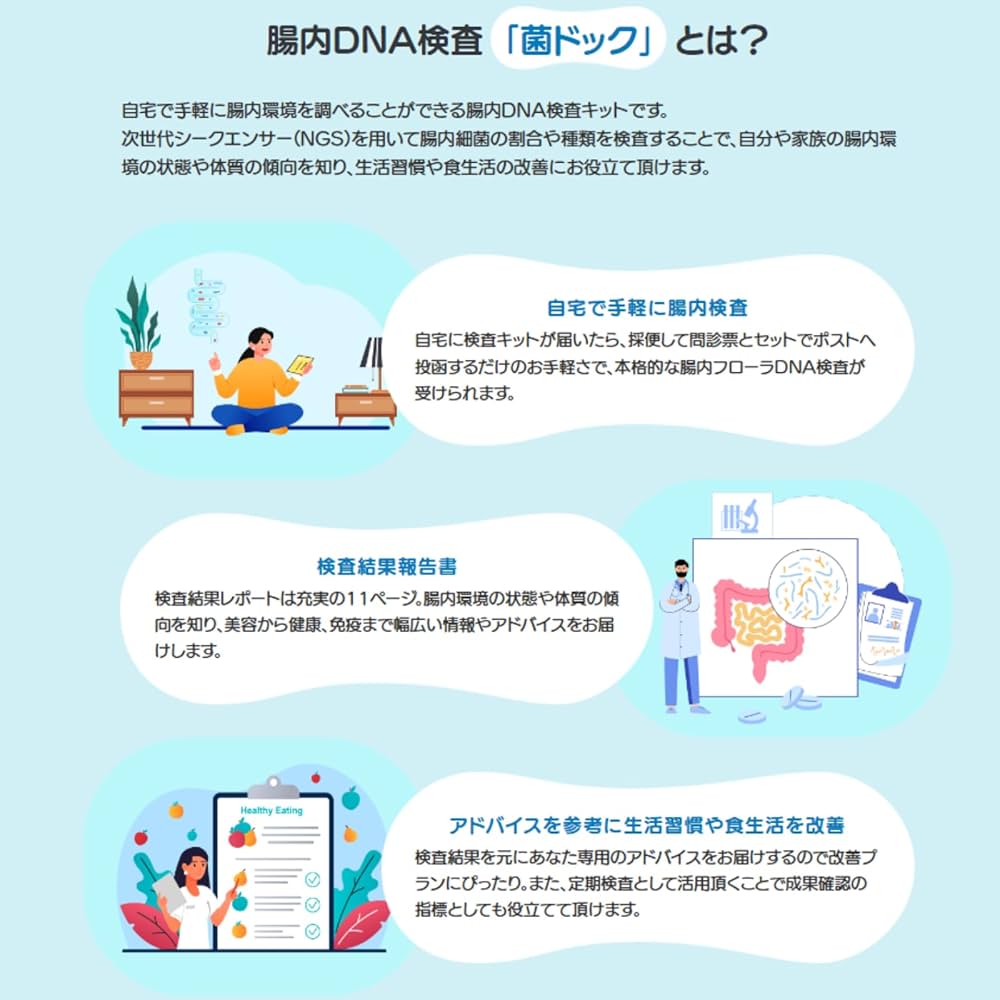 Amazon.co.jp: 腸内細菌DNA検査 菌ドック 1検査分 腸活 腸内フローラ