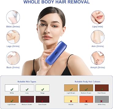 IPL Laser Hair Removal Double Light Tube Sapphire ice Cooling, 21J High Energy Painless Hair Remover for Women Men, 5 Levels & Auto/Manual Modes for Bikini Line Armpits Legs Full Body