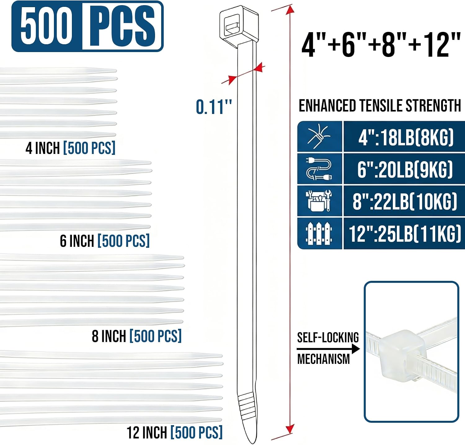 2000 Pack Zip Ties Clear Assorted Sizes 4+6+8+12 Inch Cable ties