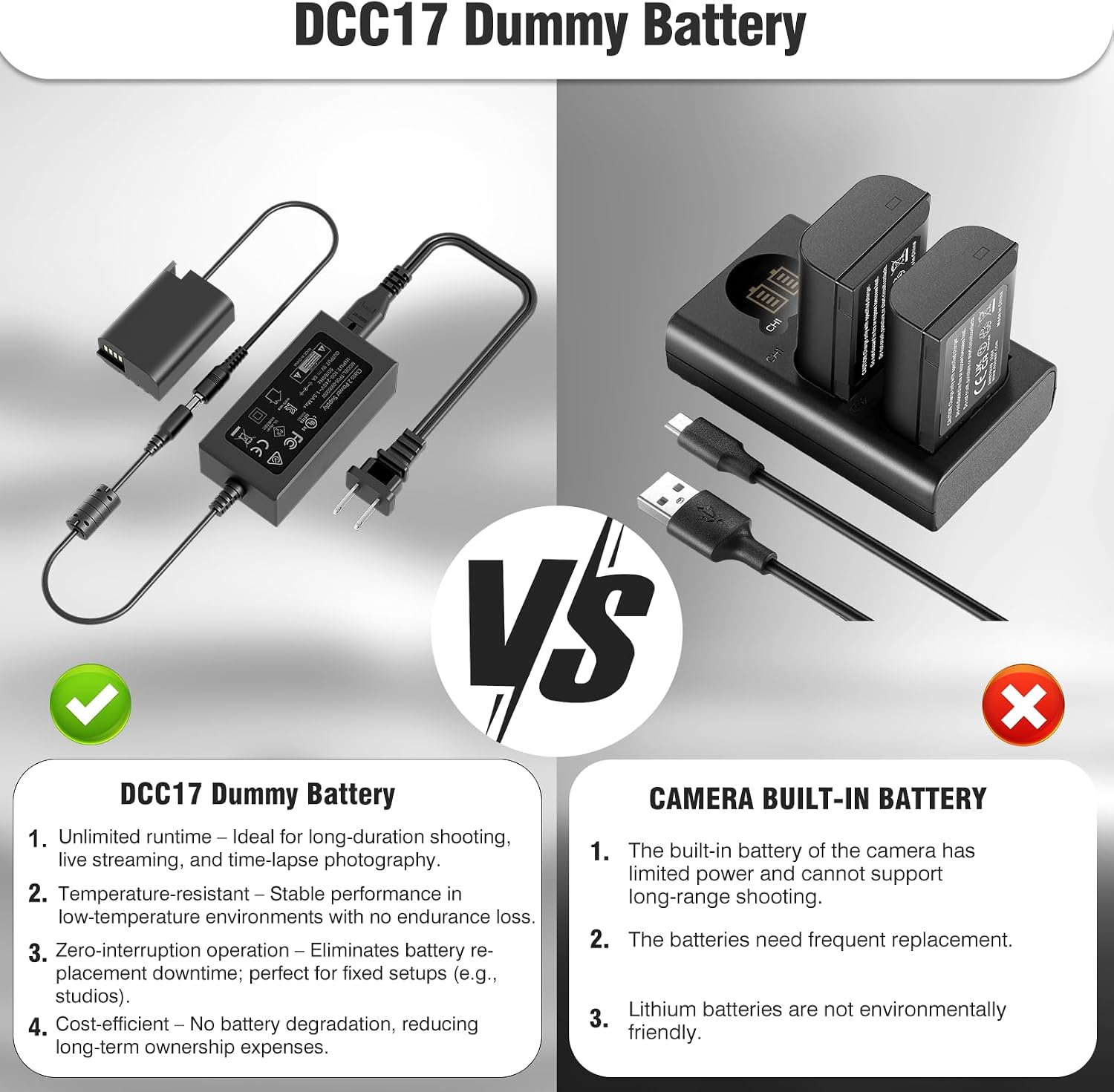 DMW-DCC17 AC Power Adapter DMW-BLK22 Dummy Battery Kit Continuous Power Kit, Compatible with Panasonic LUMIX S5, S5II, S5IIX, S9, GH5 II, GH6, GH7, G9 II, DMW-BG1 and DMW-BGS5 Battery Grips