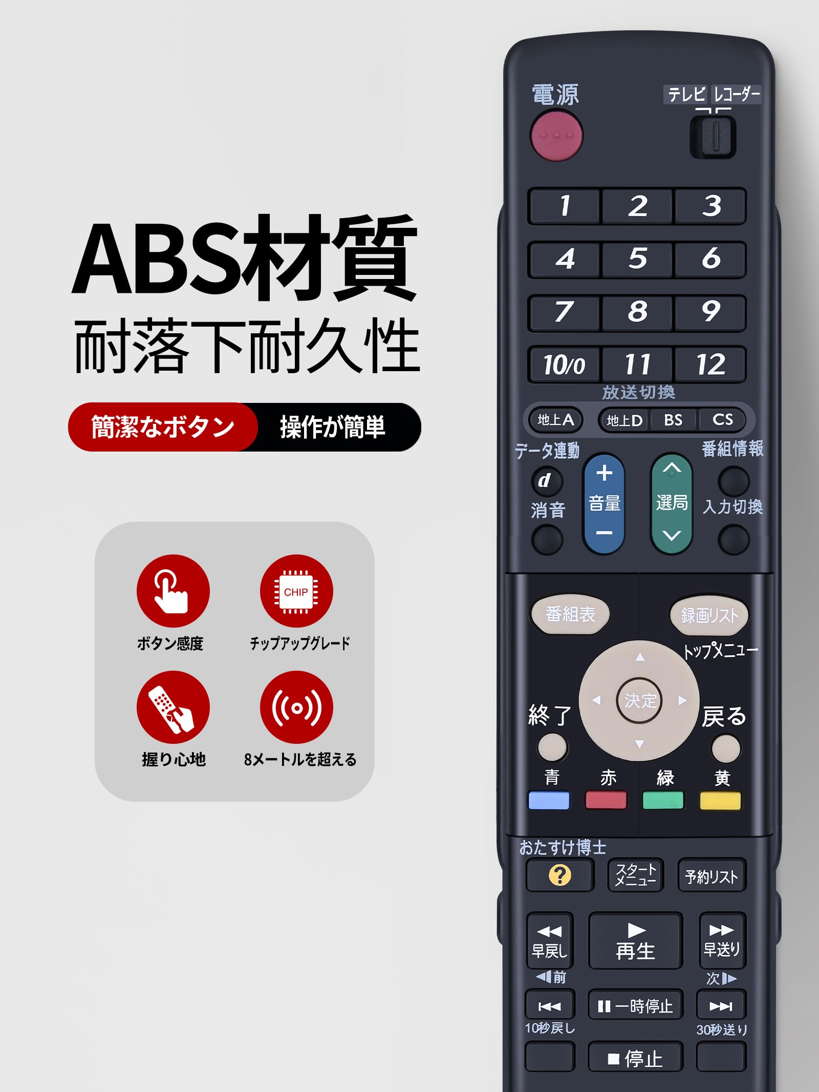 Amazon.co.jp: Blu-ray Recorder Remote Control GA558PA for