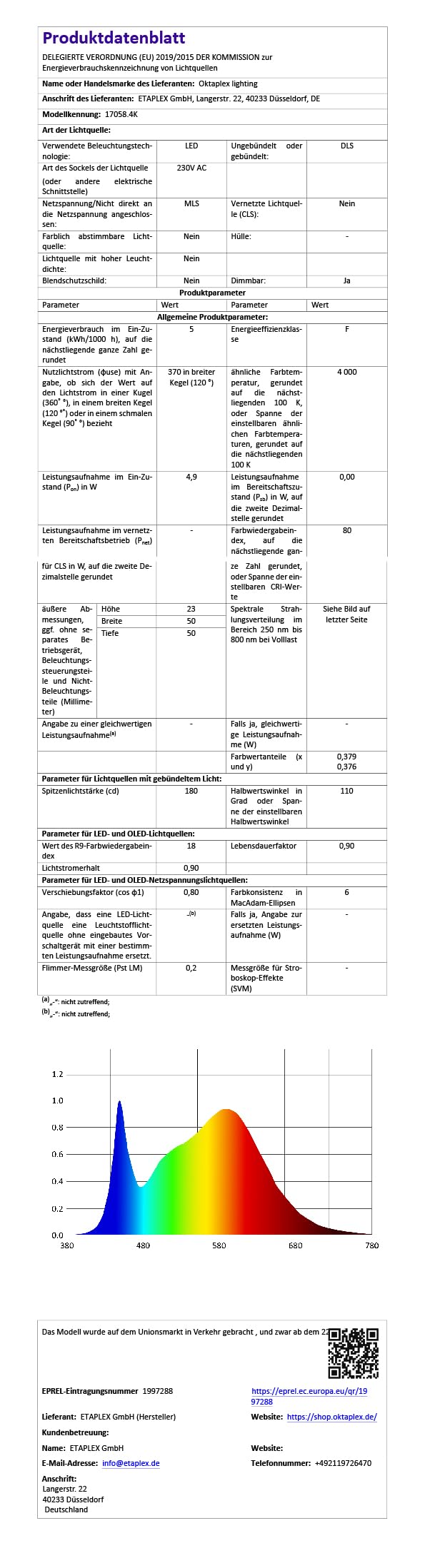 Oktaplex 9er Set Nizza LED Modul 230V flach dimmbar Einbauspots GU10 Ersatz | 23mm Einbautiefe, 4,9W, 4000K Neutralweiß, 370lm Einbaustrahler