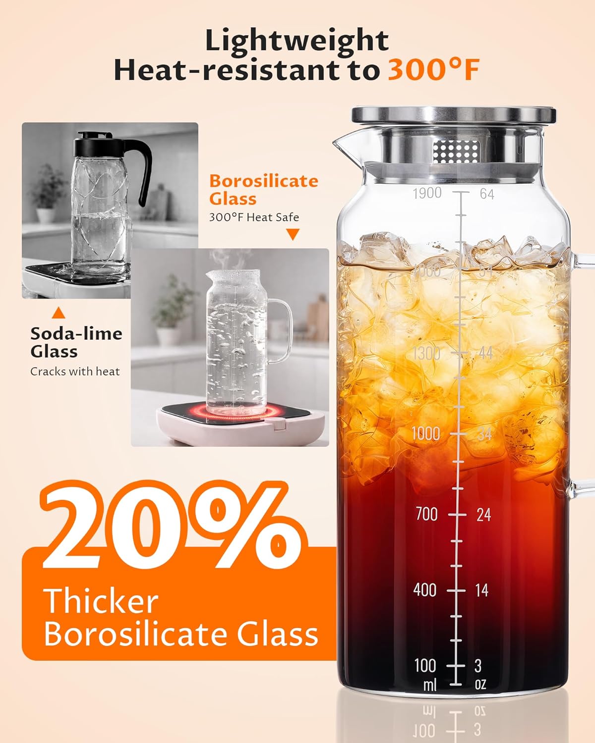 2-Pack 68oz Glass Pitcher with Lid and Handle – Borosilicate Glass Carafe for Hot/Cold Drinks, 2 Liters High-Temperature Resistant Water Pitcher Perfect for Iced Tea, Coffee, Milk, and Fridge Storage