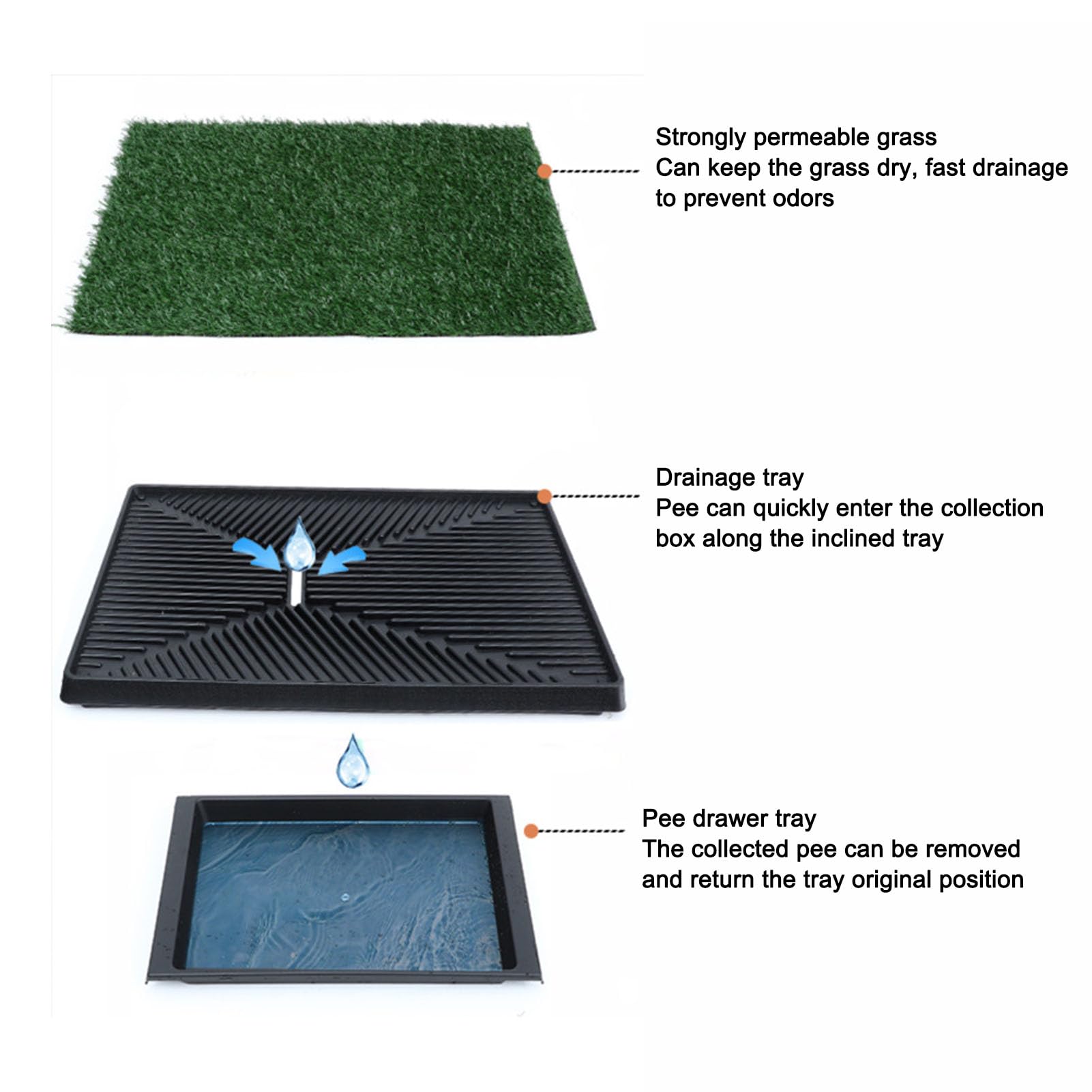 Bandeja para Orinal de Hierba para Perros, Gran Capacidad, Reutilizable, Resistente a los olores, adiestramiento de Cachorros, Almohadilla para orinar de césped Artificial (Tamaño Grande con
