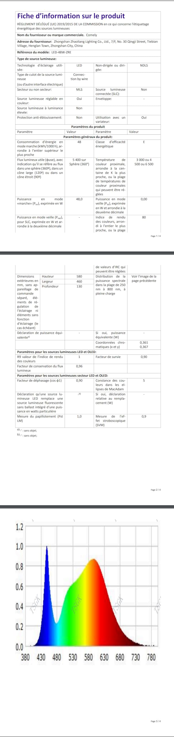 Comely Plafonnier LED Dimmable avec Télécommande, 48W Luminaire Plafonnier | 5400LM Éclairage de Plafond pour Chambre à Coucher Salle, 3000K-6500K