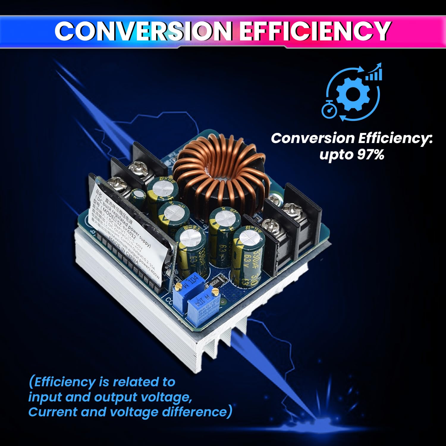 amiciSolar DC-DC 400W 15A Step-Down Buck Converter, 10.5V-60VDC to