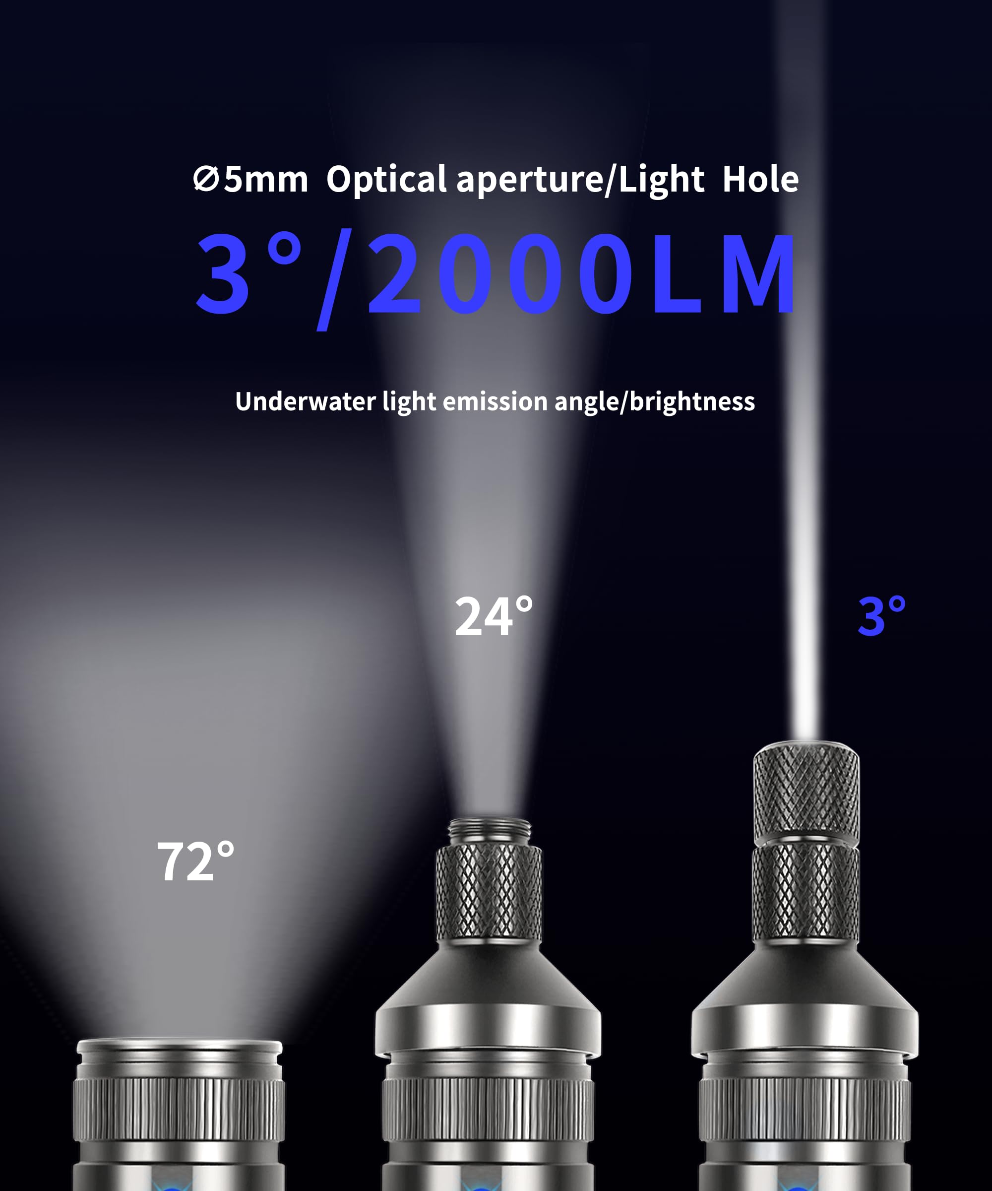 Torcia professionale da 2000 lumen per fotografia subacquea, 3 angoli di fascio regolabili (3°/24°/72°), impermeabile IP68, luce di riempimento foto macro, faretto per immersioni notturne