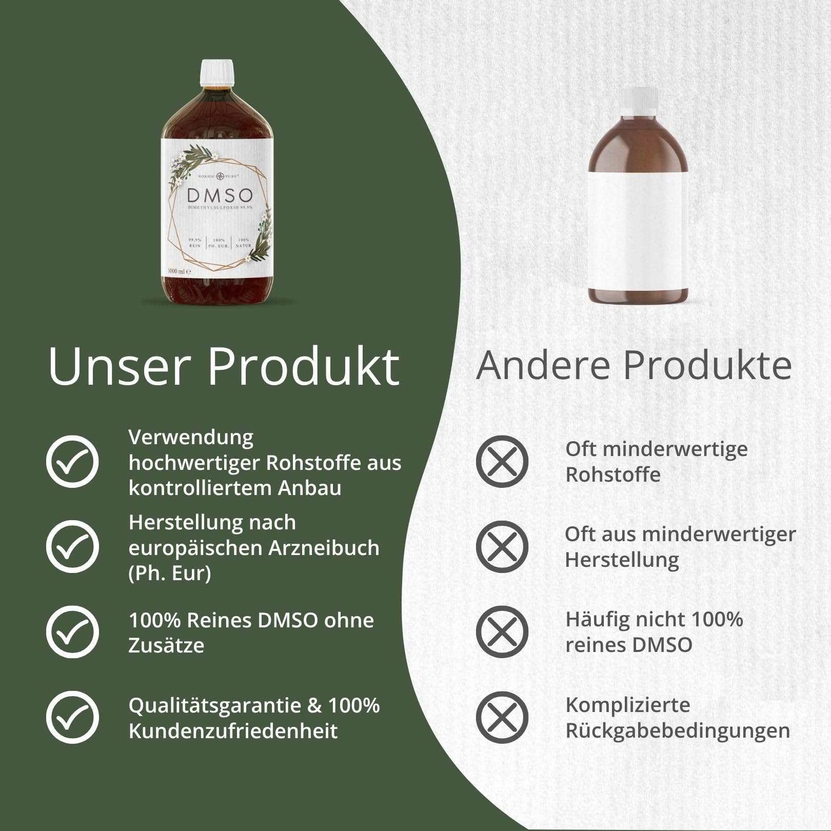 DMSO 1000ml in 99,9% pharmazeutischer Qualität & Reinheit - Unverdünntes Dimethylsulfoxid (DMSO) ph. EUR in lichtgeschützter Braunglasflasche - 1 Liter DMSO 99,9%
