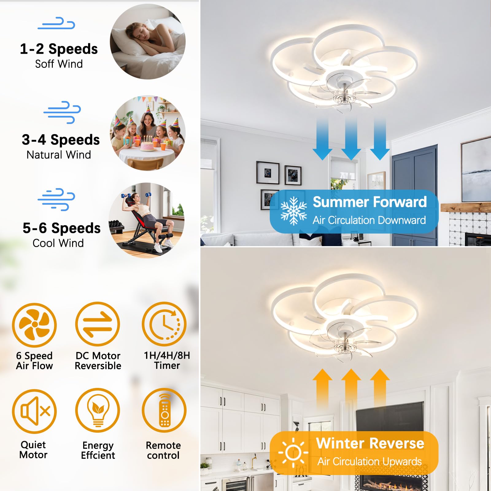 Bianco Lampadario Ventilatore LED Silenzioso Dimmerabile con APP,36W Ventilatore da Soffitto con Luce e Telecomando,6 Velocità,Reversibili,Timer,per Camere da Letto e Soggiorni
