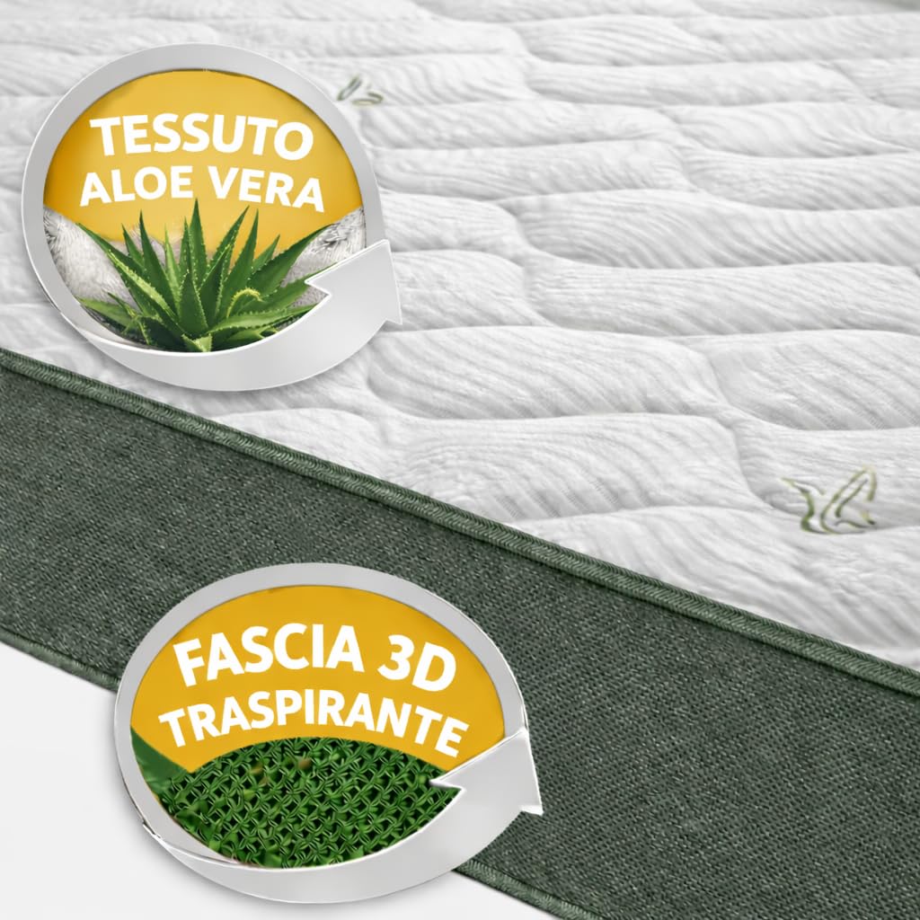 Kaysa Matelas pour Canapé Lit Nettuno 140x190 Haut 17cm