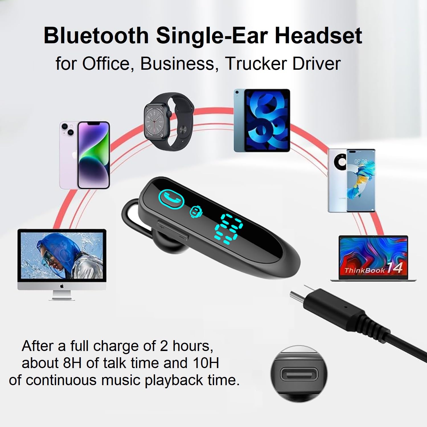 eppfun Auricolare Mono Bluetooth 5.3, Cuffia Mono Wireless con Cancellazione del Rumore Mic per Ufficio Lavoro Guida