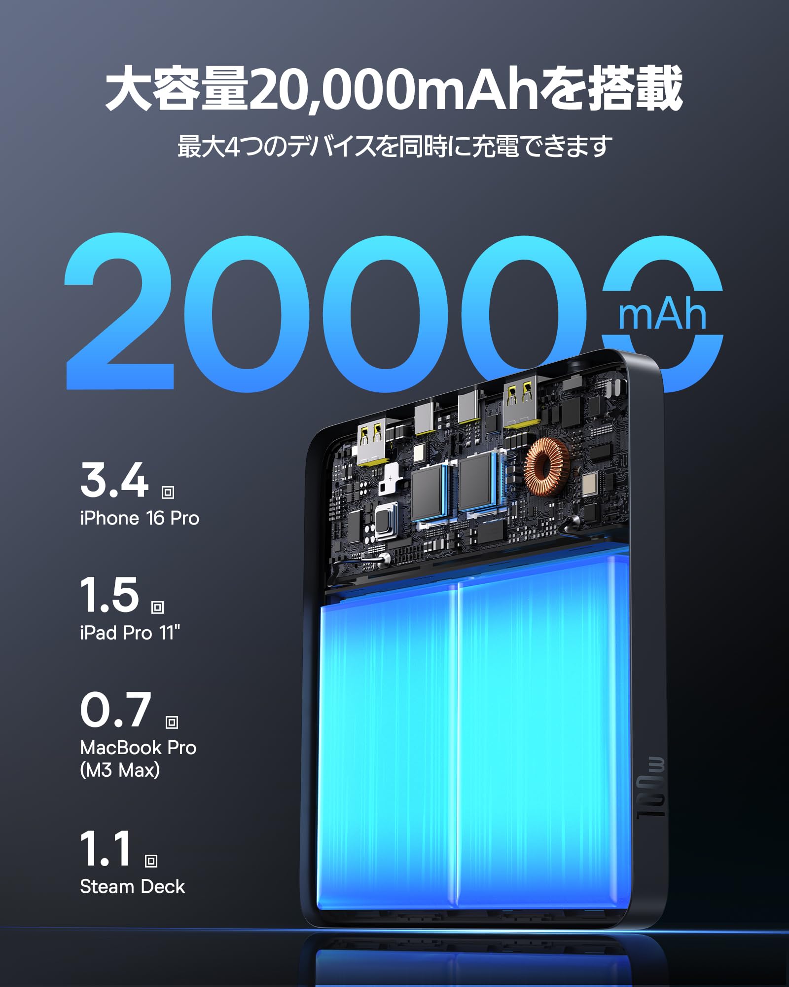 Amazon | 「VGP 2025受賞」Baseus モバイルバッテリー PD 100W ノート