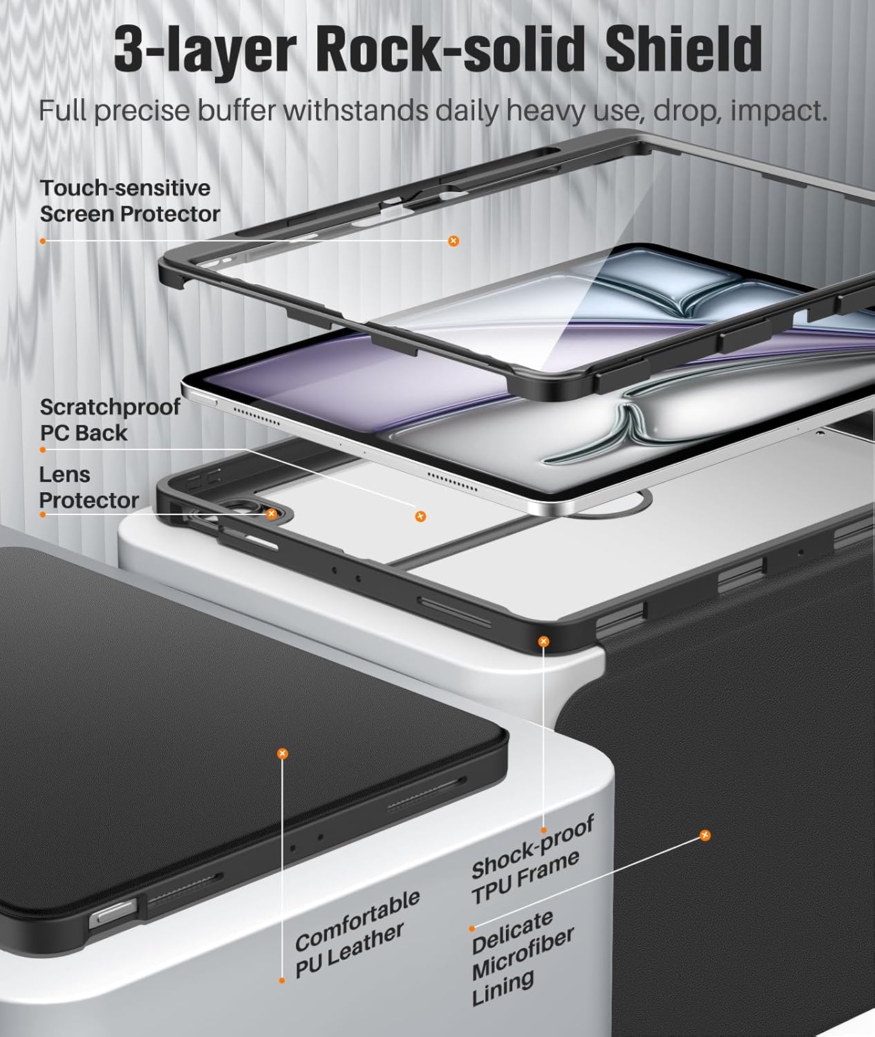 MoKo for iPad Air 13-Inch Case (M4/M3/M2) 2026/2025/2024 with Pencil Holder, Heavy Duty 13 Inch iPad Air Case with Screen Protector, Clear Back, Lens Protector, Multi-Angle Magnetic Stand, Black