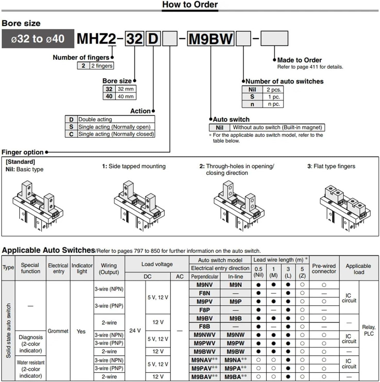 MHZL2-10D MHZL2-16D MHZL2-20D MHZL2-25D MHZ2-32D MHZ2-40D Aluminium Clamps Finger Cylinder(MHZL2-16D)