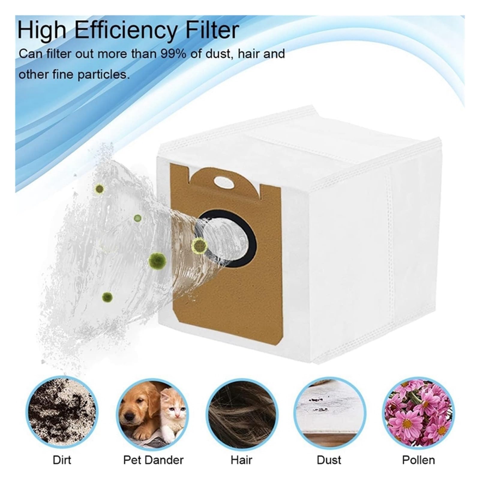 YUGHKBN Dust Collection Bag, Garbage Bag, Collection Bag, Vacuum Bag, Cleaning Bag Compatible for Proscenic M7 Max, M8 Pro Robot Vacuum Cleaner Parts