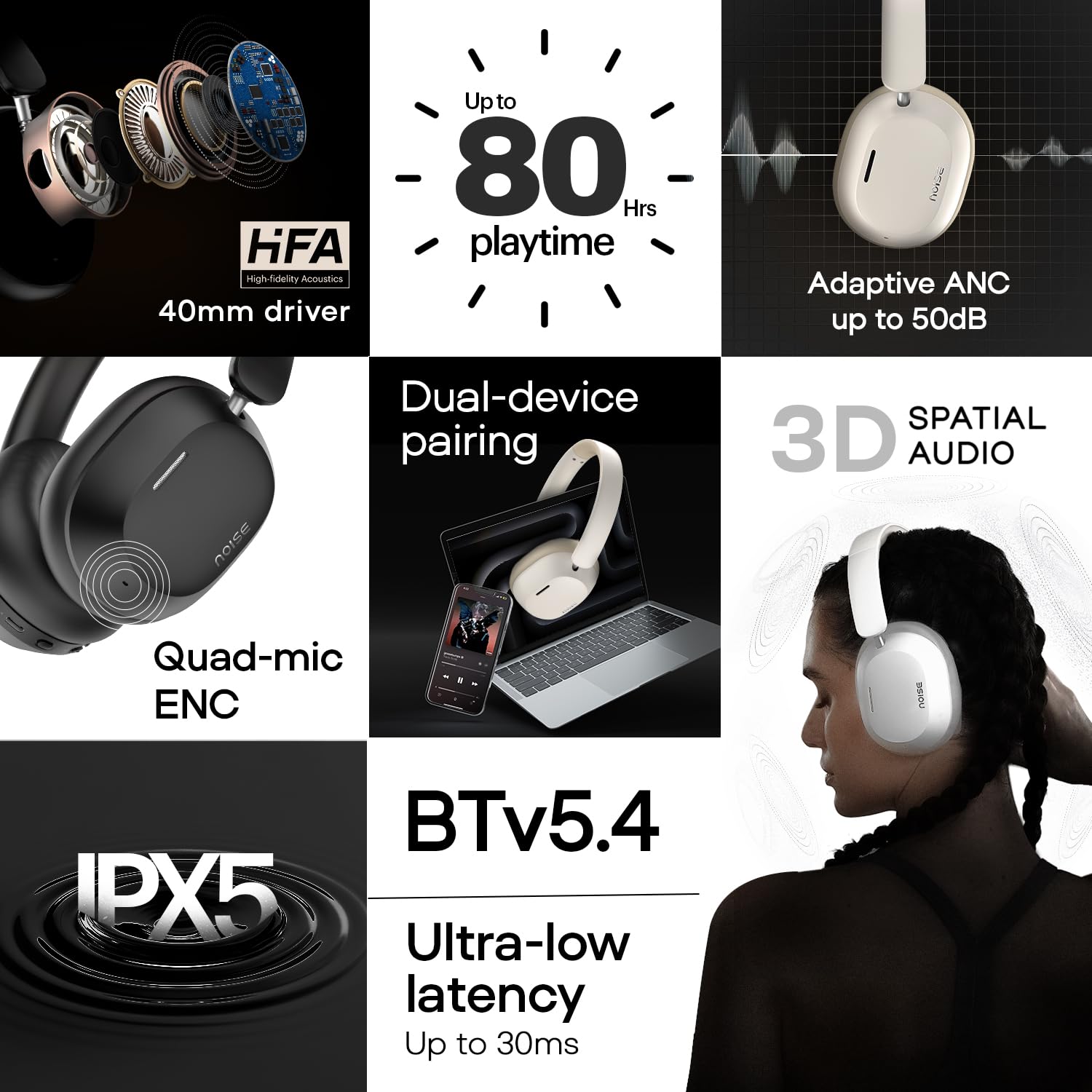 Noise Max 5 Casque Supra-auriculaire sans Fil avec ANC Hybride adaptatif (jusqu'à 50 DB), HFA Tech, 80 Heures de Lecture, Double appariement (Noir Carbone)