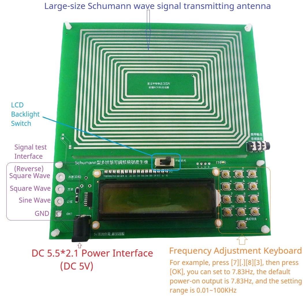 Eletechsup SMLDA01 Schumann Wave Generator with labeled components including power interface, signal test interface, frequency adjustment keyboard, and LCD backlight switch.