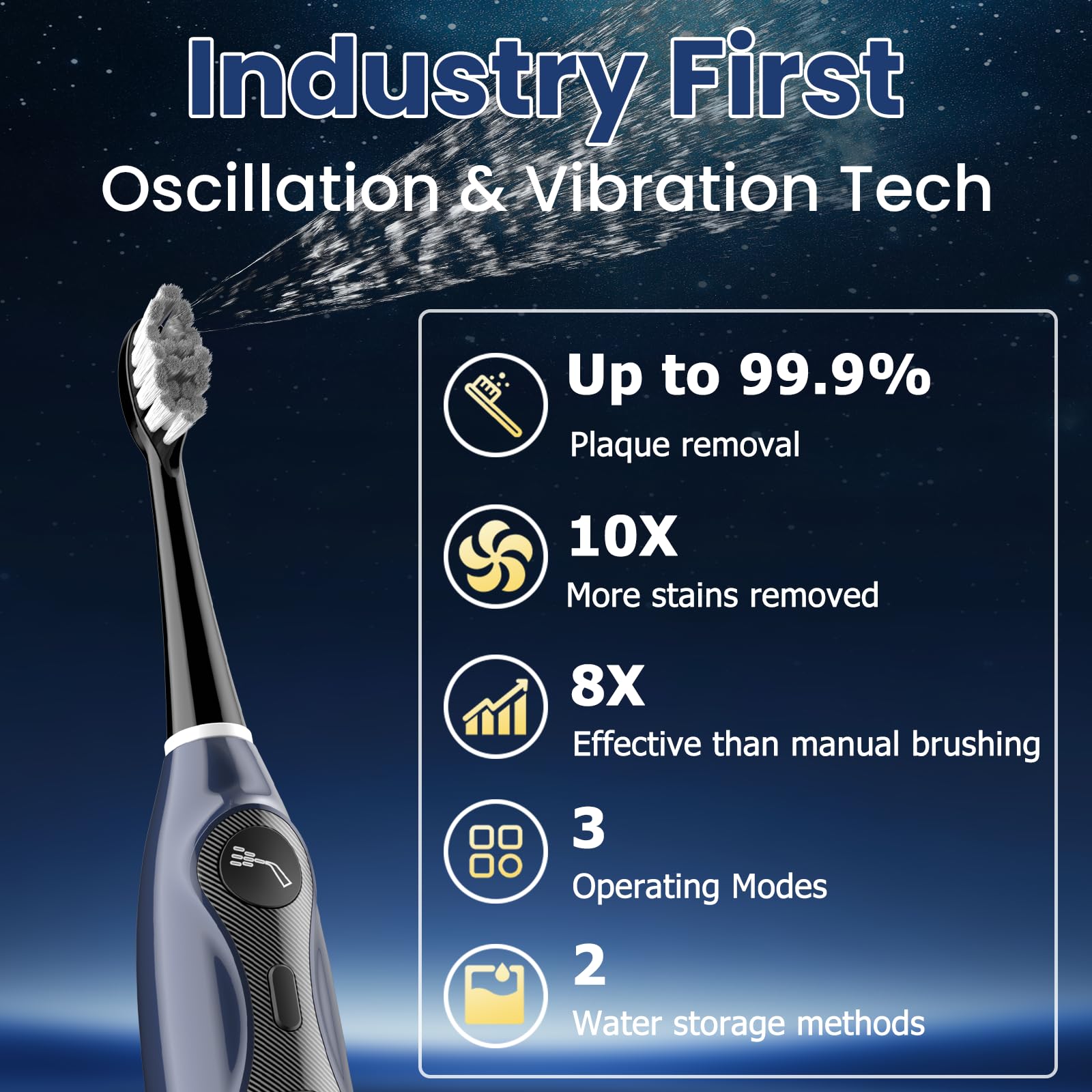 Spazzolino da denti professionale 3 in 1, con filo interdentale, vibra e oscilla (la prima tecnologia), spazzolino elettrico con idropulsore Equipe 5 testine, rimozione della placca per sensibilità