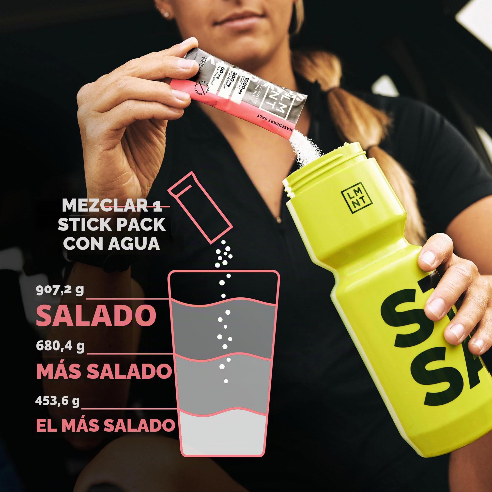 LMNT Zero Sugar Electrolytes - Paquete variado | Mezcla de bebidas | 12 unidades