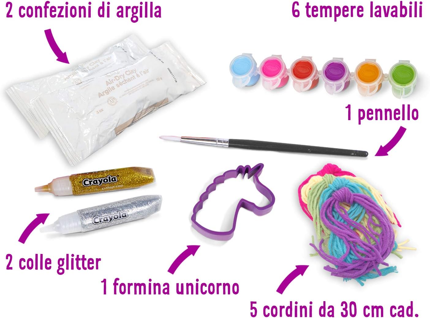 CRAYOLA 04-1153 Creations Unicorn Set-Creative Activity and Gift for Girls Age 8+, No Color