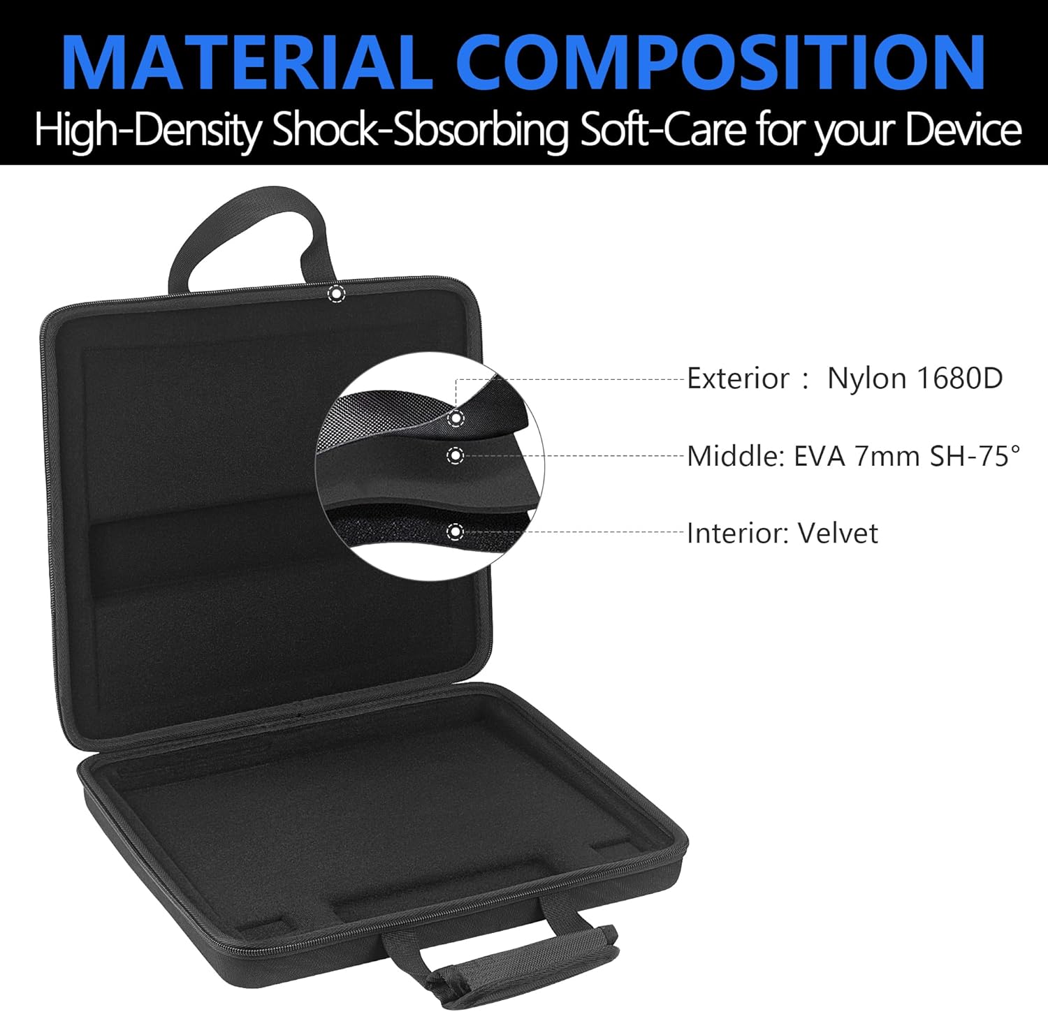 Premium Velvet Hardshell Case Compatible with Native Instruments Maschine+plus case NI MK3 Cover Drum Controller Analog Device bag with Strap - Image 3