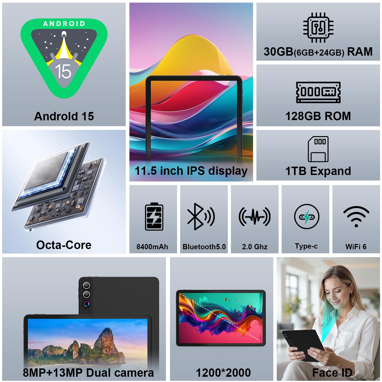 Tablet 11.5 inch Tablets Android 15, Octa-Core Processor, 30GB RAM 128GB ROM 1TB Expand, 5G WiFi 6, 2000 x 1200 HD/Dual 8MP+13MP Camera/Bluetooth 5.0, Android Tablet with Keyboard Mouse Case — view 2