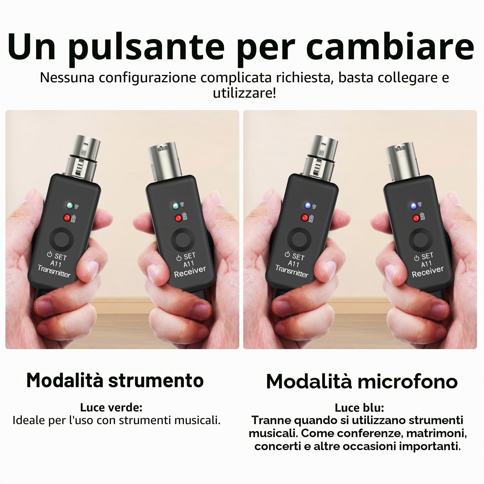 A11 2,4GHz Sistema Microfonico Senza Fili – Trasmettitore & Ricevitore con 4 Canali, Adattatore XLR Plug-on, Adatto per Microfoni Dinamici/a Condensatore, Mixer Audio (1TX + 1RX)