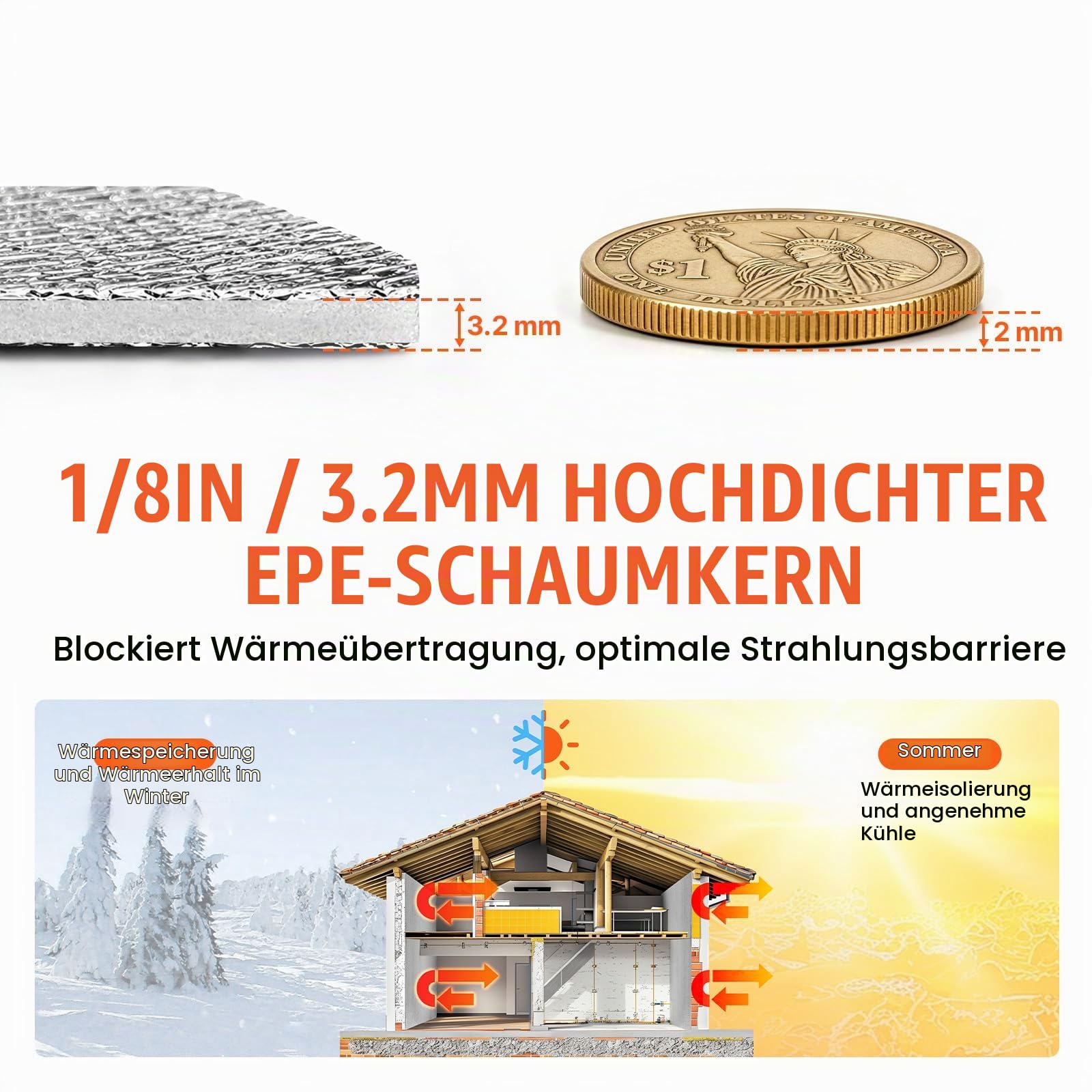 VEVOR Heizkörper Reflexionsfolie, Heizung Isolierfolie mit Schaumstoffkern, 30 m x 122 cm, 3,2 mm dick, doppelseitige Dämmfolie aus Alu, EPE, Thermofolie, Isoliermatte für Wandisolierung, Kälteschutz