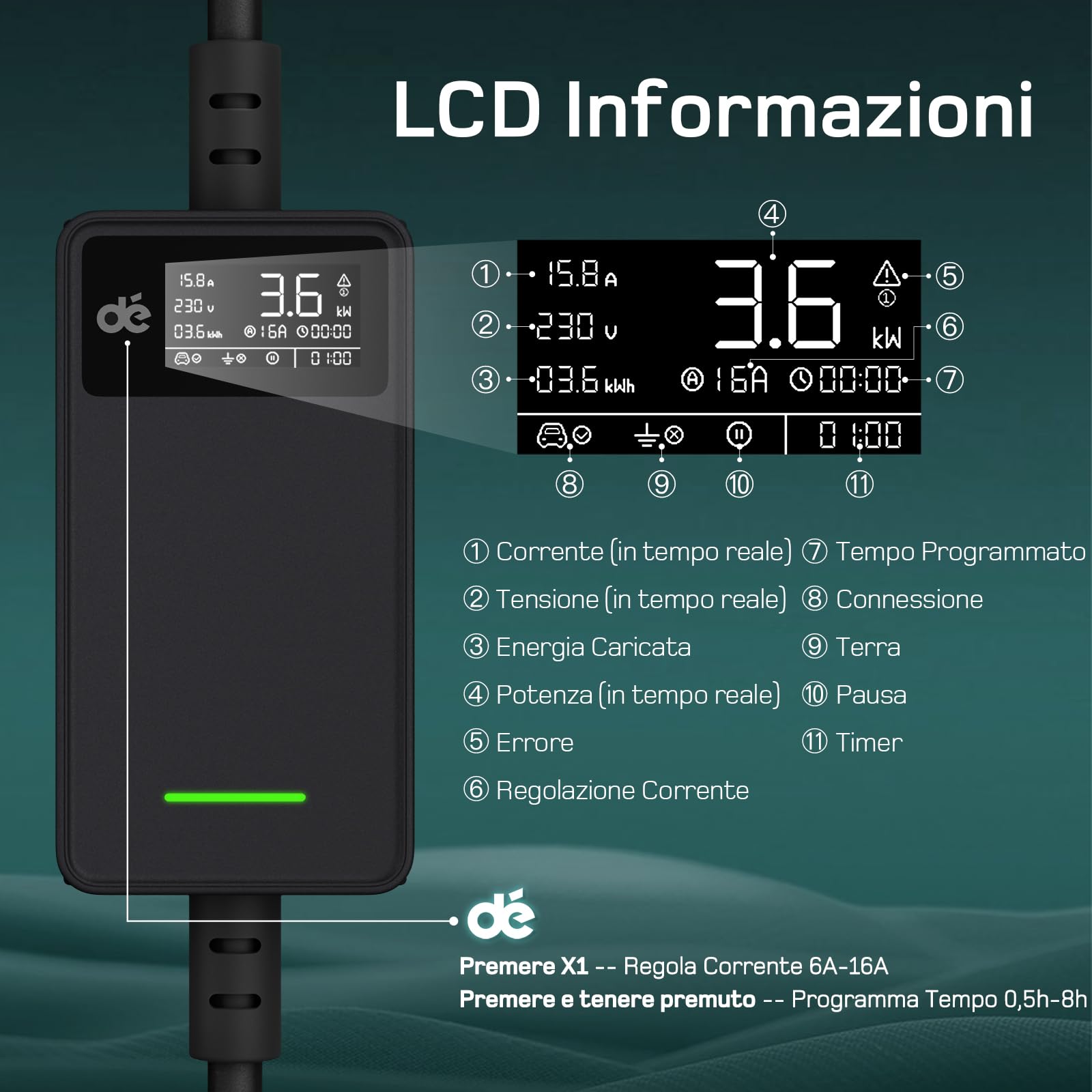 dé Cavo Ricarica Auto Elettrica Tipo 2 Schuko 3,7kW [6m | Monofase| 6/8/10/13/16A] Carichino Auto Elettrica con LCD Controllo Digitale Compatibile con Model 3/Y, e-208, Fortwo, Q4 e Altri EV/PHEV