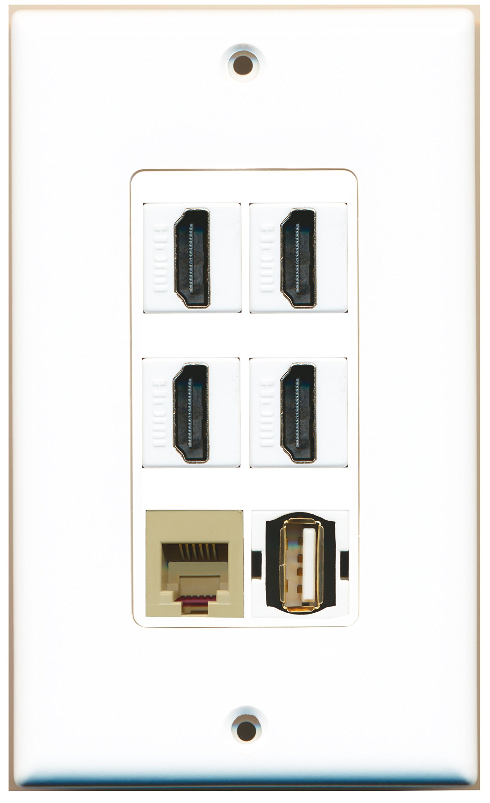 RiteAV – 4 Port HDMI 1 USB-Asse 1 Telefon RJ11 RJ12 beige Wall Plate Dekorative