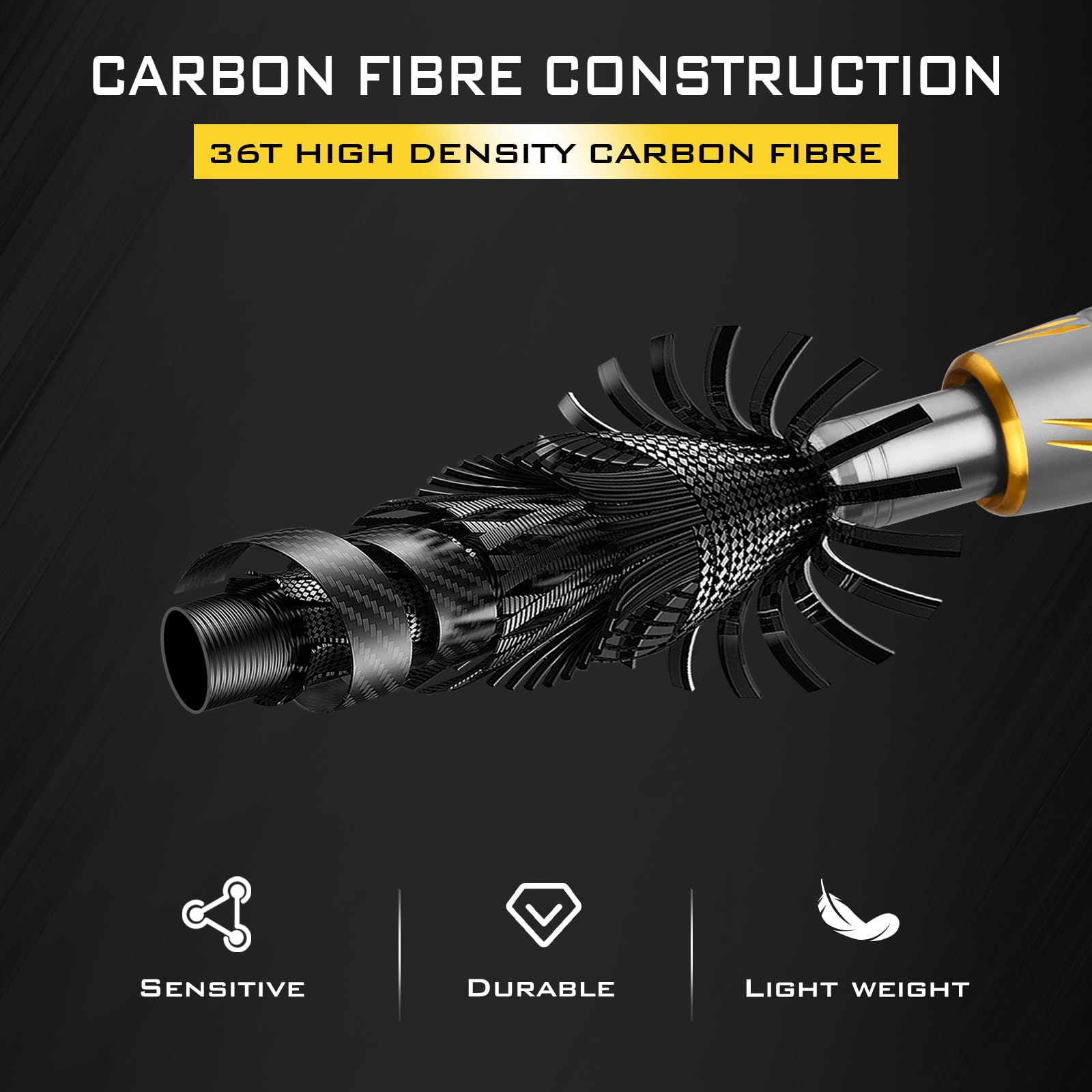 THKFISH Travel Fishing Rods, 4 Piece Spinning Rod with Bag,6-7.87Feet Carbon Fiber Lightweight Ultra Portable Fishing Pole for Trout Bass Salmon Sunfish Outfit Travel Fishing